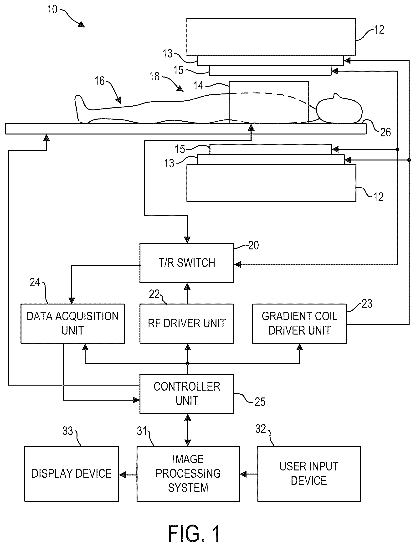 Patent US12588817 — Systems and methods for generating diagnostic scan parameters from calibration images — Figure 1