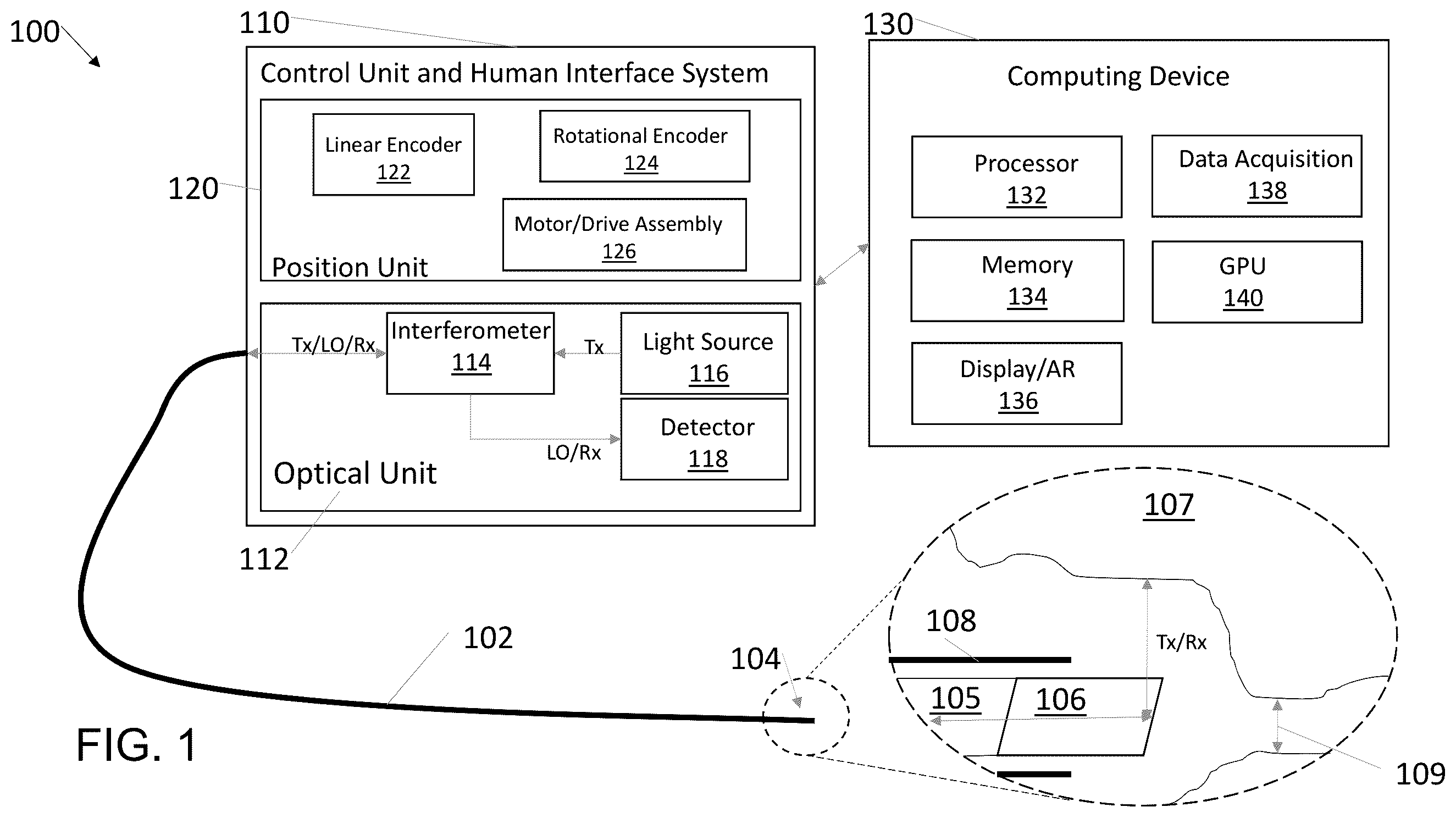 Patent US12588819 — Oct catheter with low refractive index optical material — Figure 1
