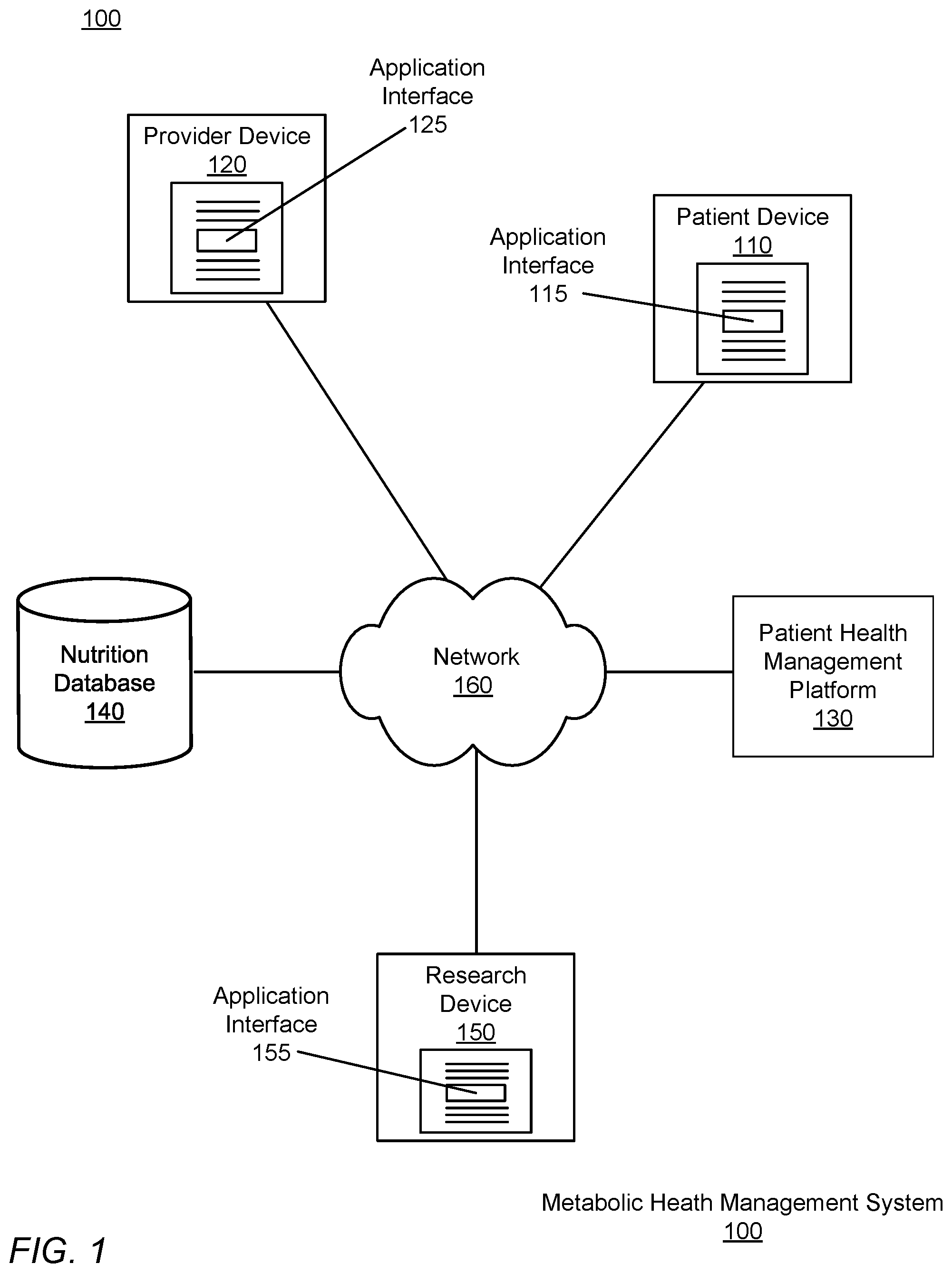 Patent US12588823 — Virtually monitoring blood pressure levels in a patient using machine learning and digital twin technology — Figure 1