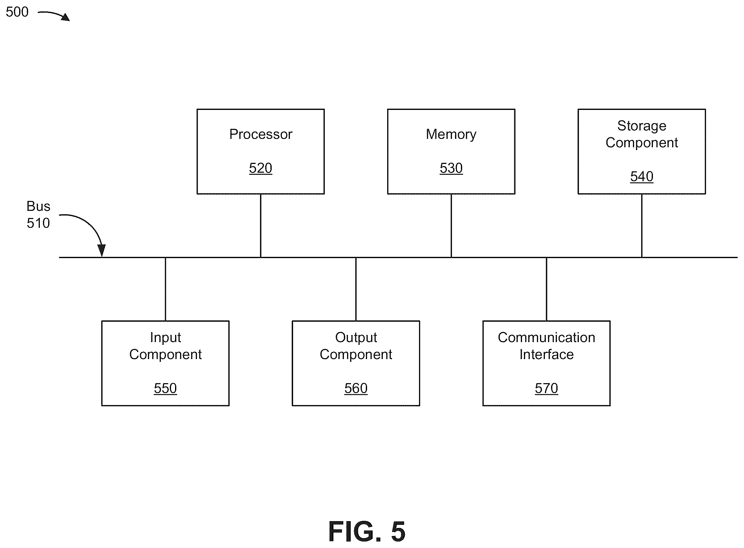 Patent US12588841 Figure 9 – Calibration-free pulse oximetry