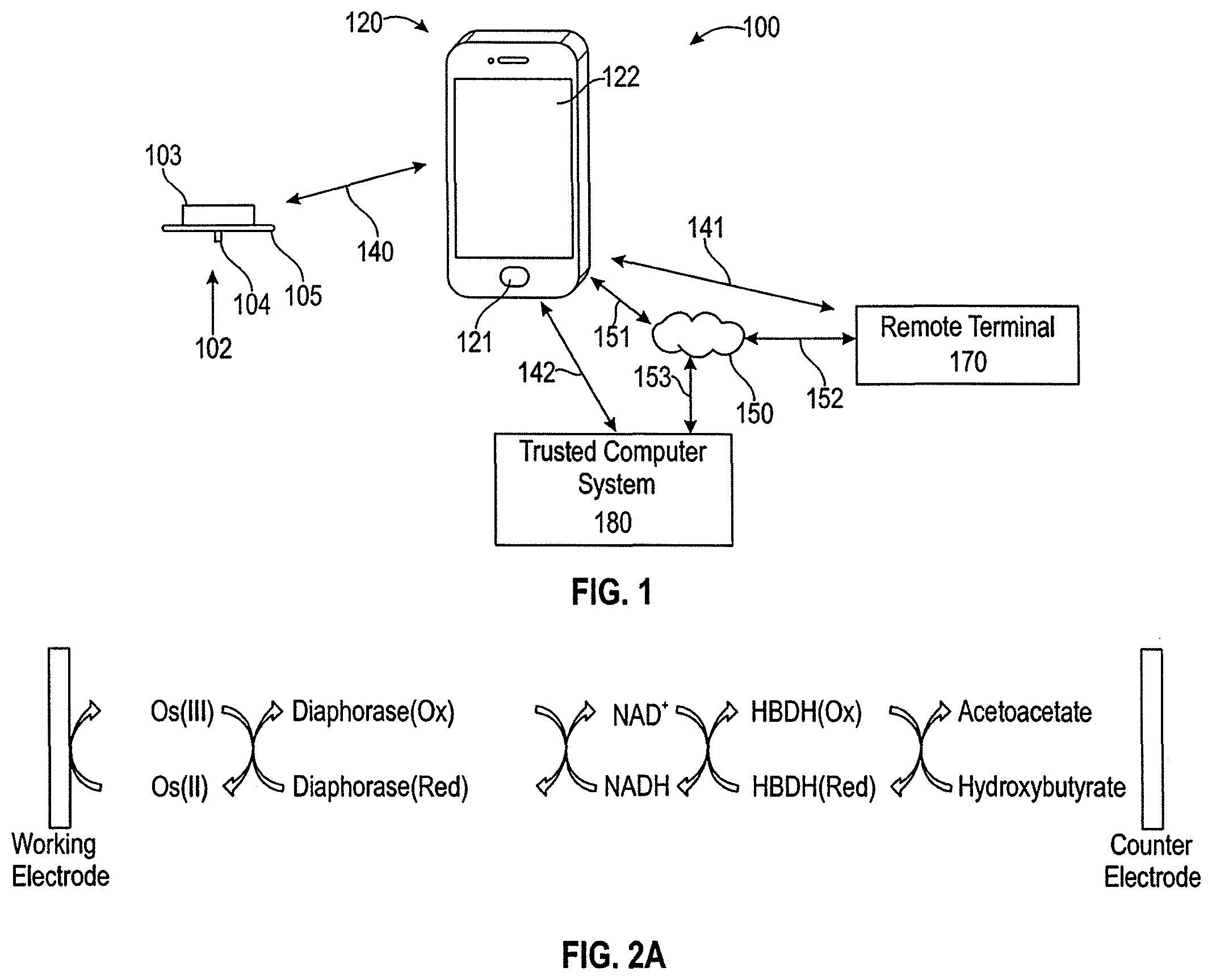 Patent US12588844 — Analyte sensors and sensing methods featuring dual detection of glucose and ketones — Figure 1