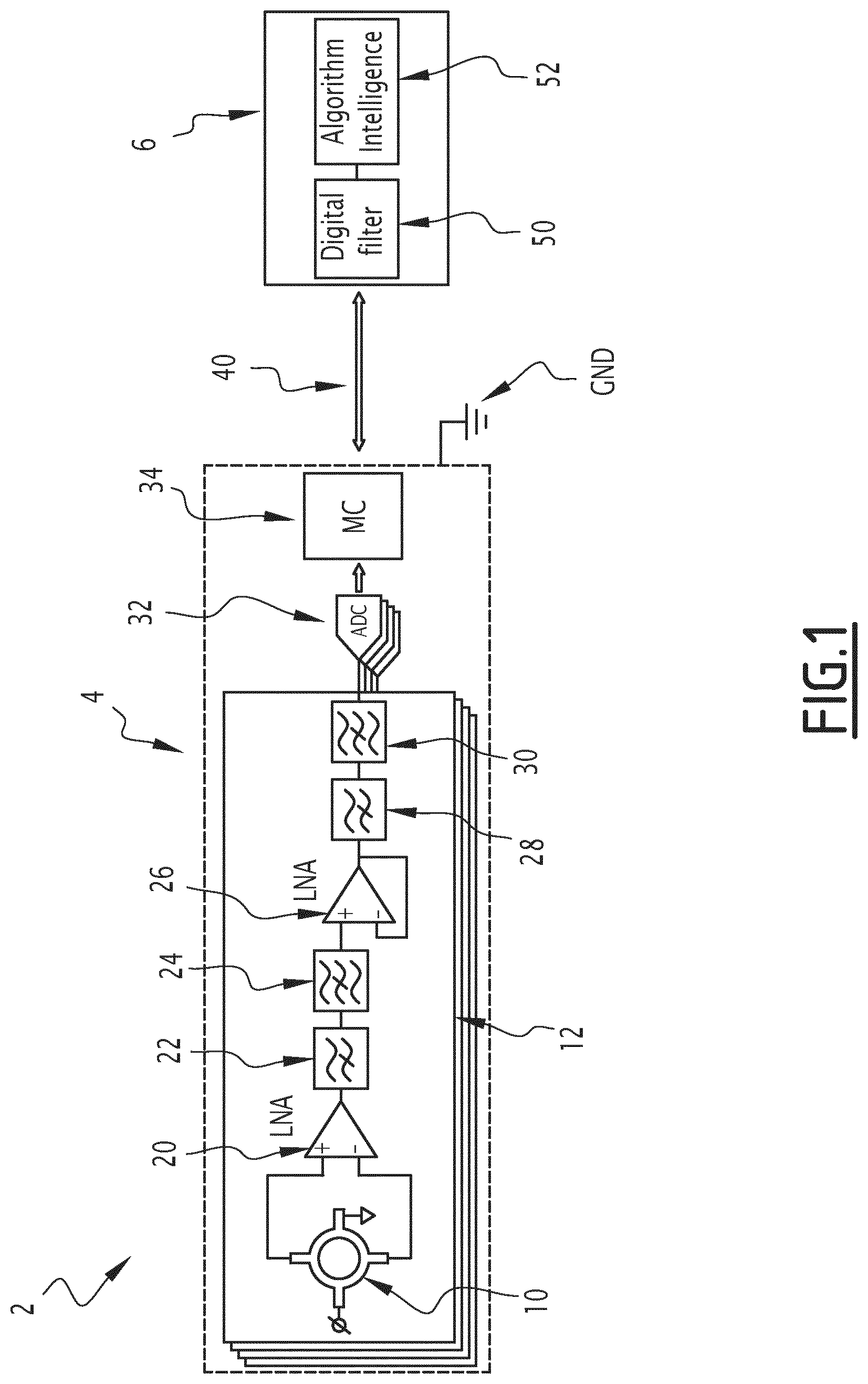 Patent US12588848 — Devices and systems for measuring magnetic fields — Figure 1
