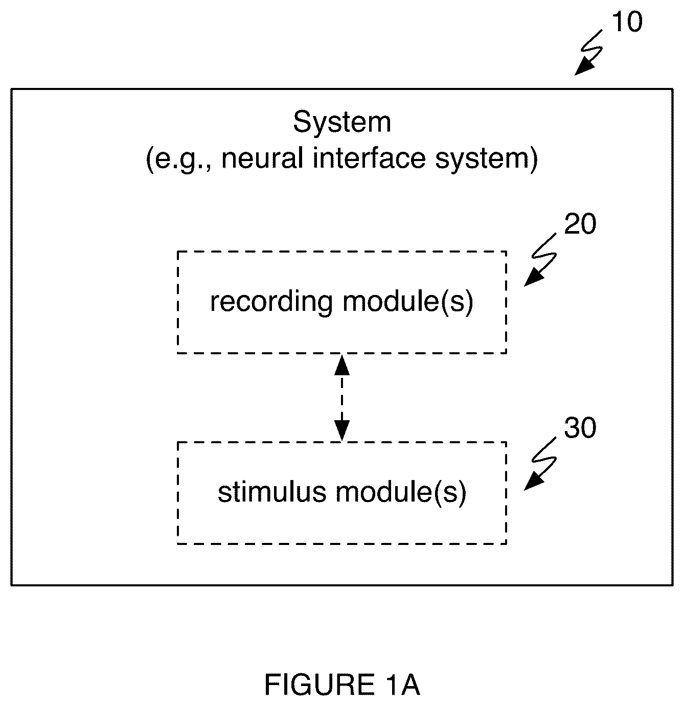Patent US12588852 Figure 1 – Neural interface system and method