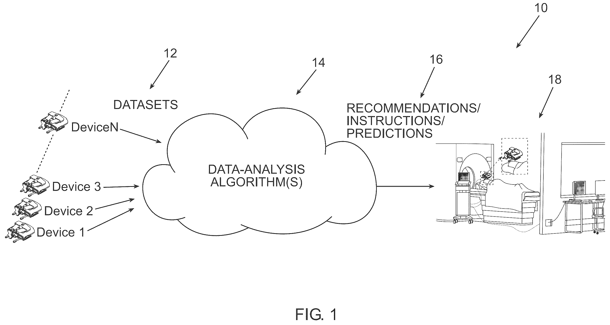 Patent US12588874 — Optimizing checkpoint locations along an insertion trajectory of a medical instrument using data analysis — Figure 1