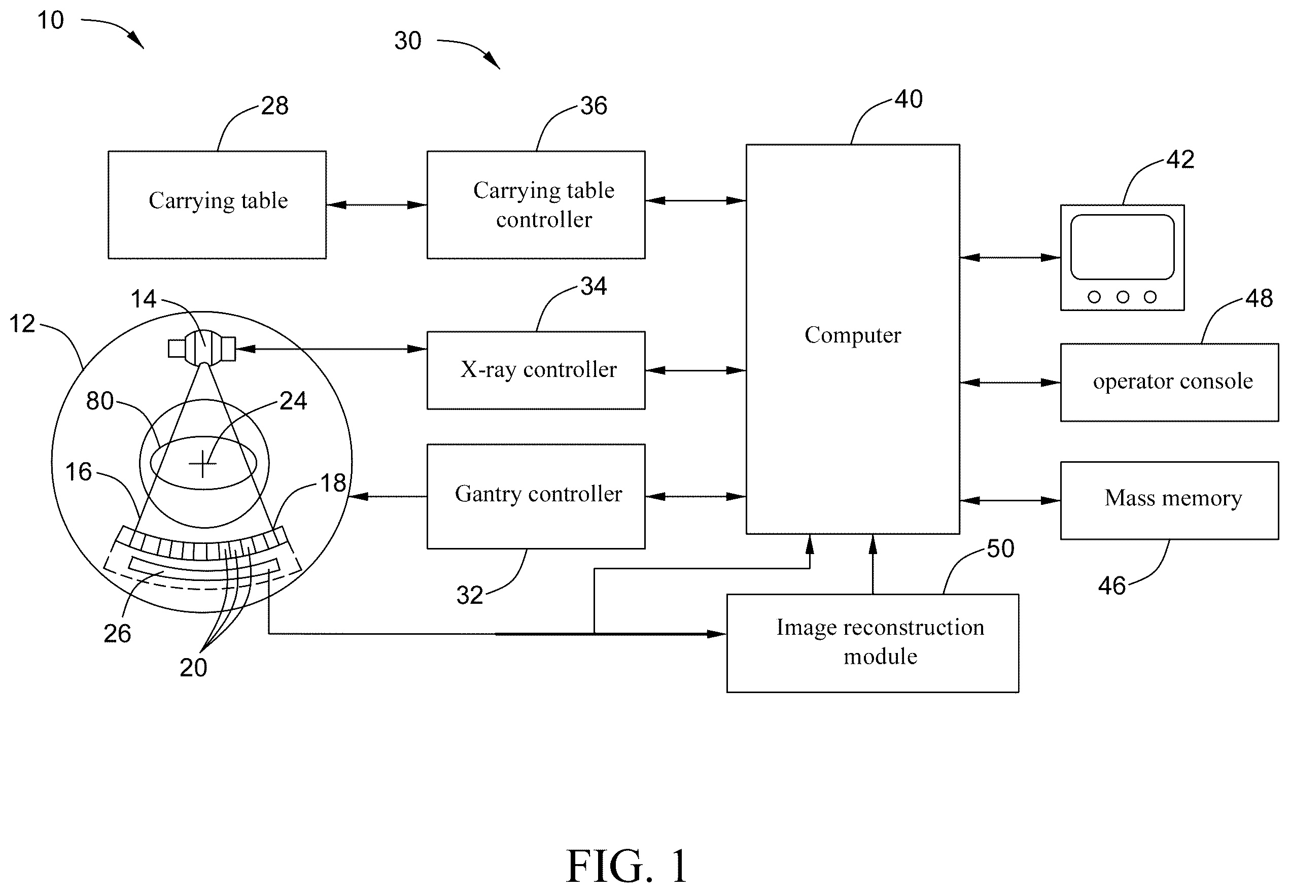 Patent US12588876 — Target area determination method and medical imaging system — Figure 1