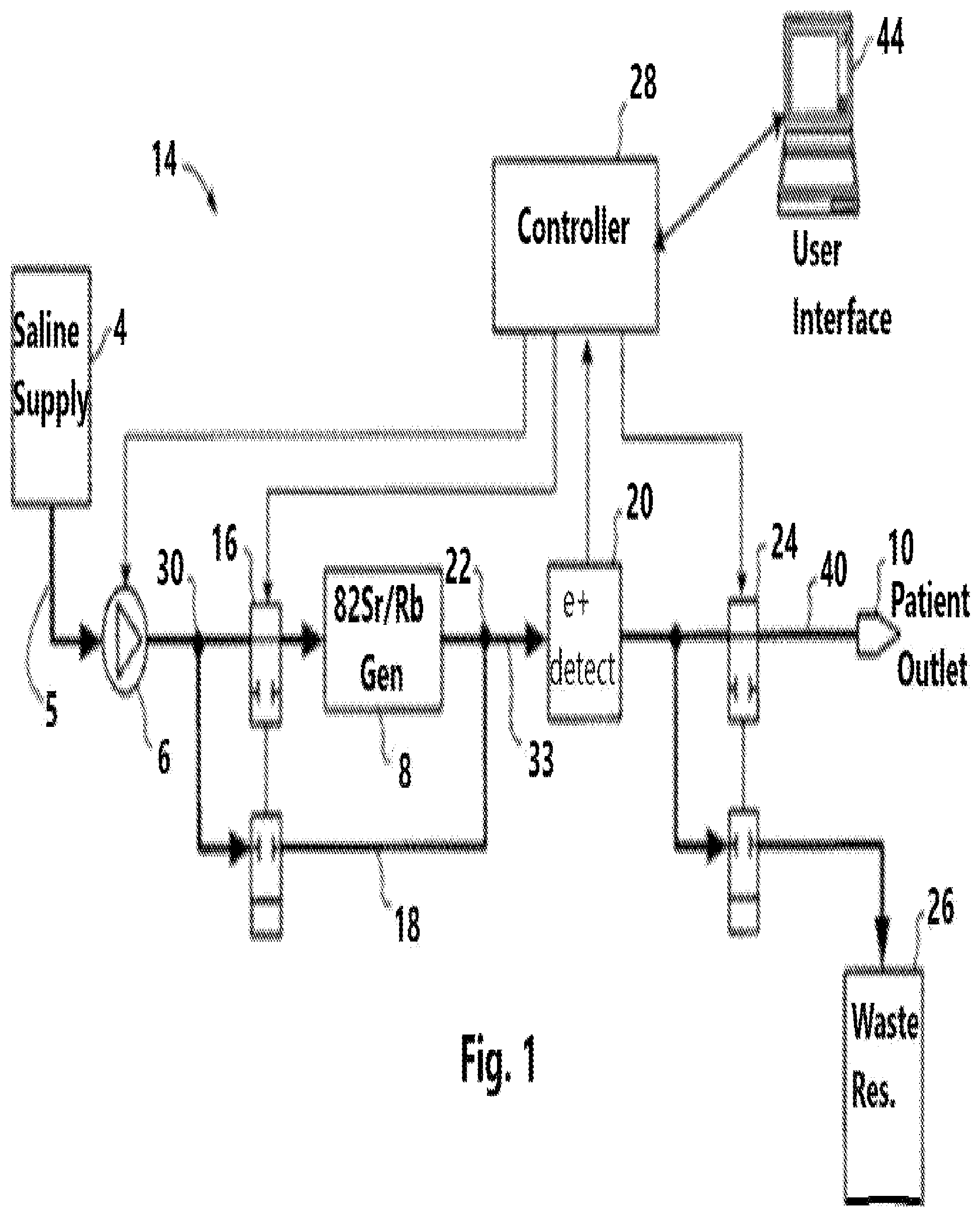 Patent US12588884 — Closed-loop elution system to evaluate patients with suspected or existing peripheral arterial disease — Figure 1