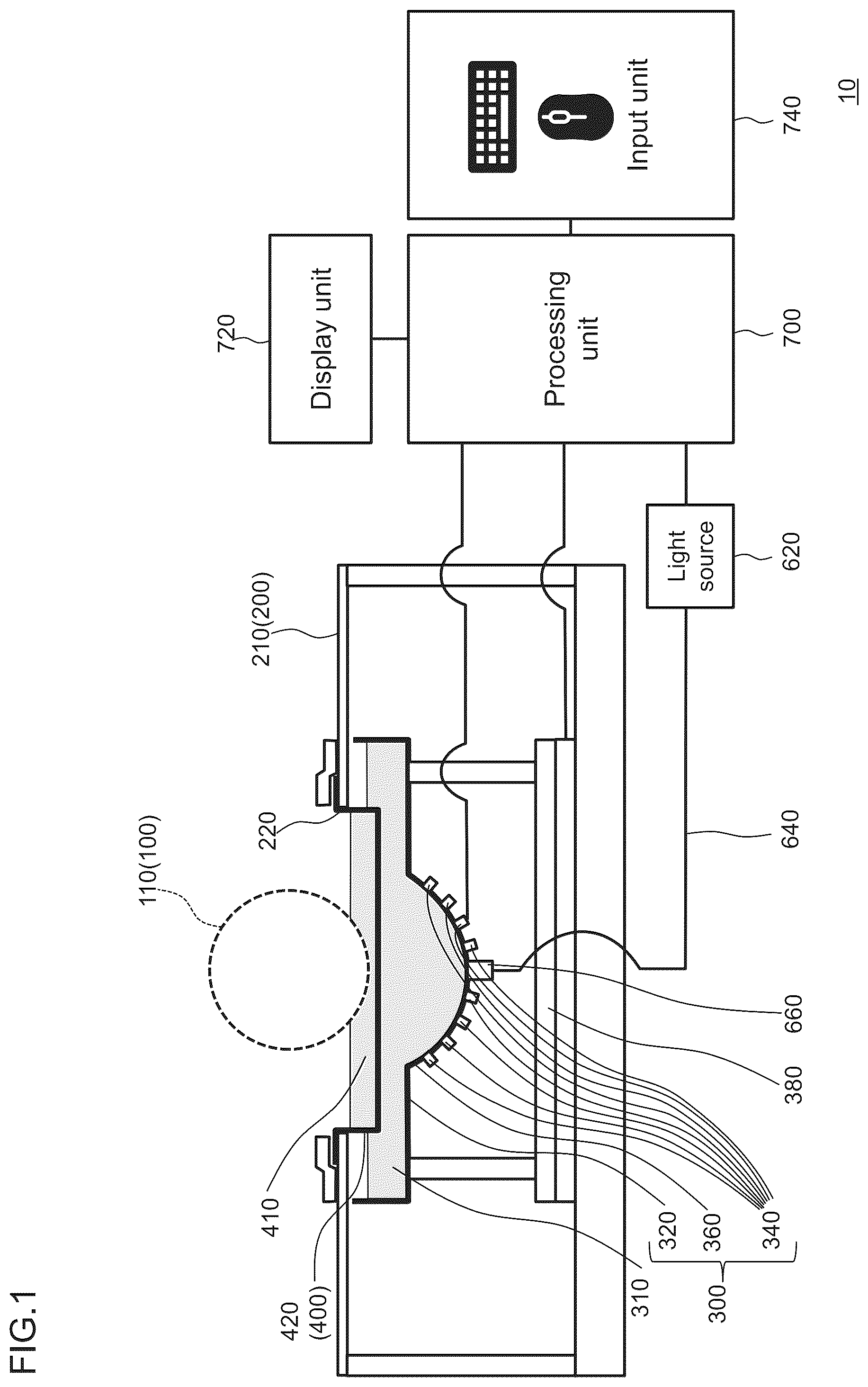 Patent US12588890 — Optimizing acoustical velocity in photoacoustic imaging — Figure 1