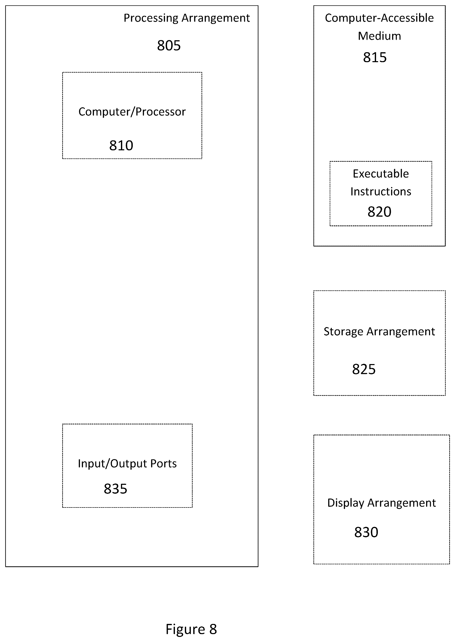 Patent US12588895 Figure 10 – System, method, computer-accessible medium and apparatus for flexible two-dimensional ultrasound phased array