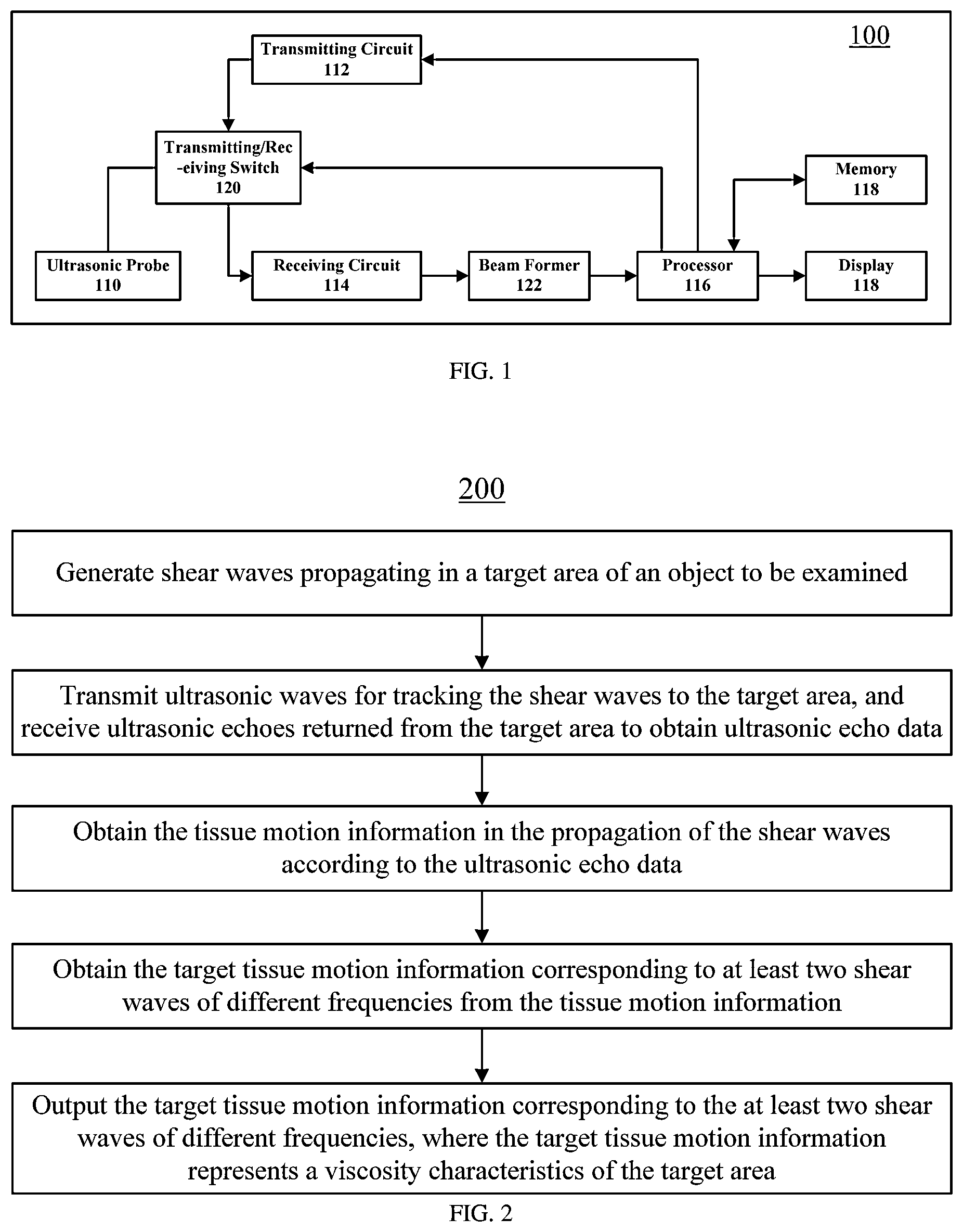 Patent US12588897 — Viscoelasticity measurement method and ultrasonic imaging system — Figure 1