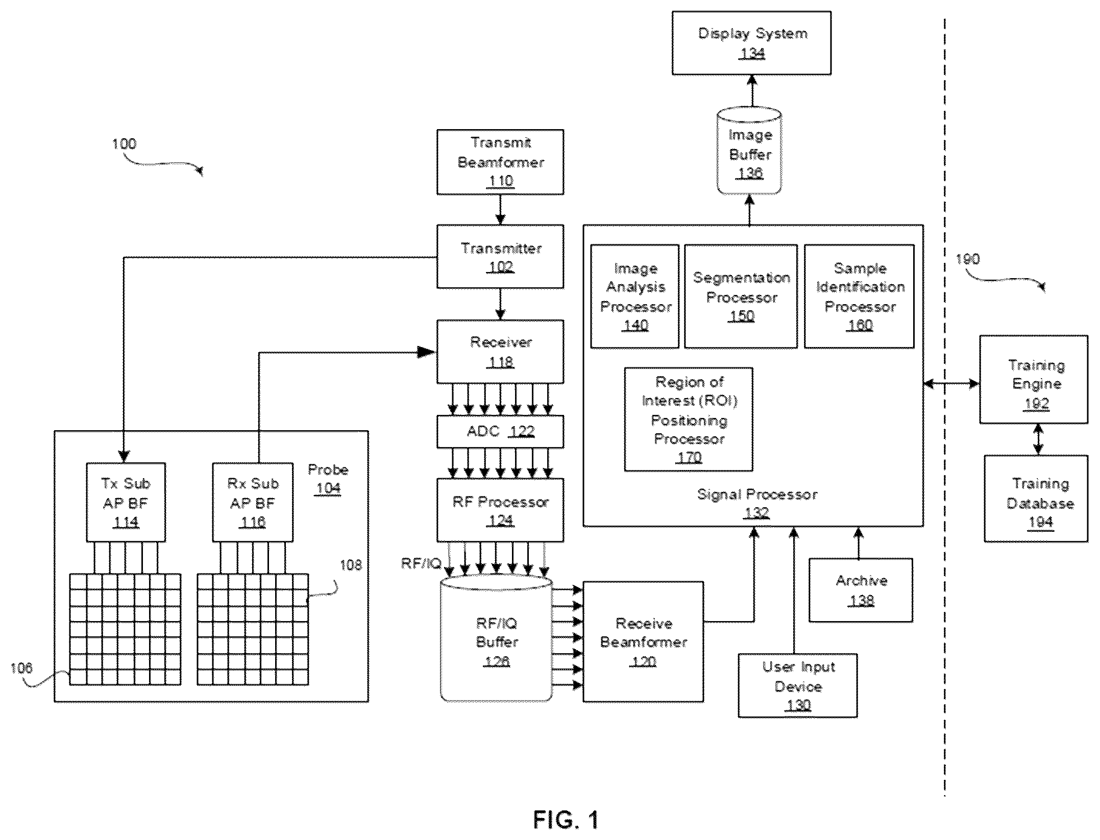 Patent US12588898 — Ultrasound imaging techniques for shear-wave elastography — Figure 1