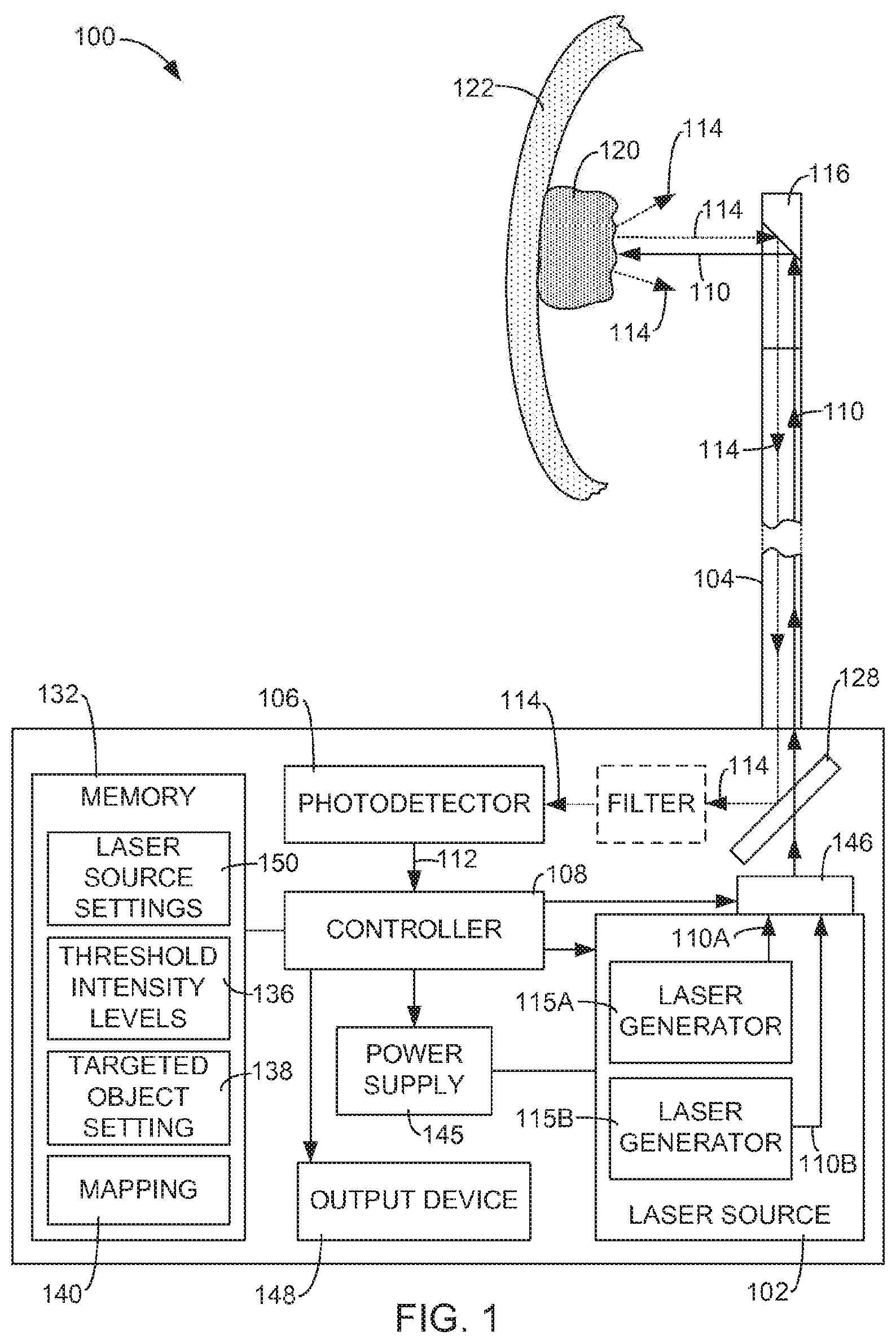 Patent US12588949 — Laser ablation with electromagnetic energy feedback — Figure 1
