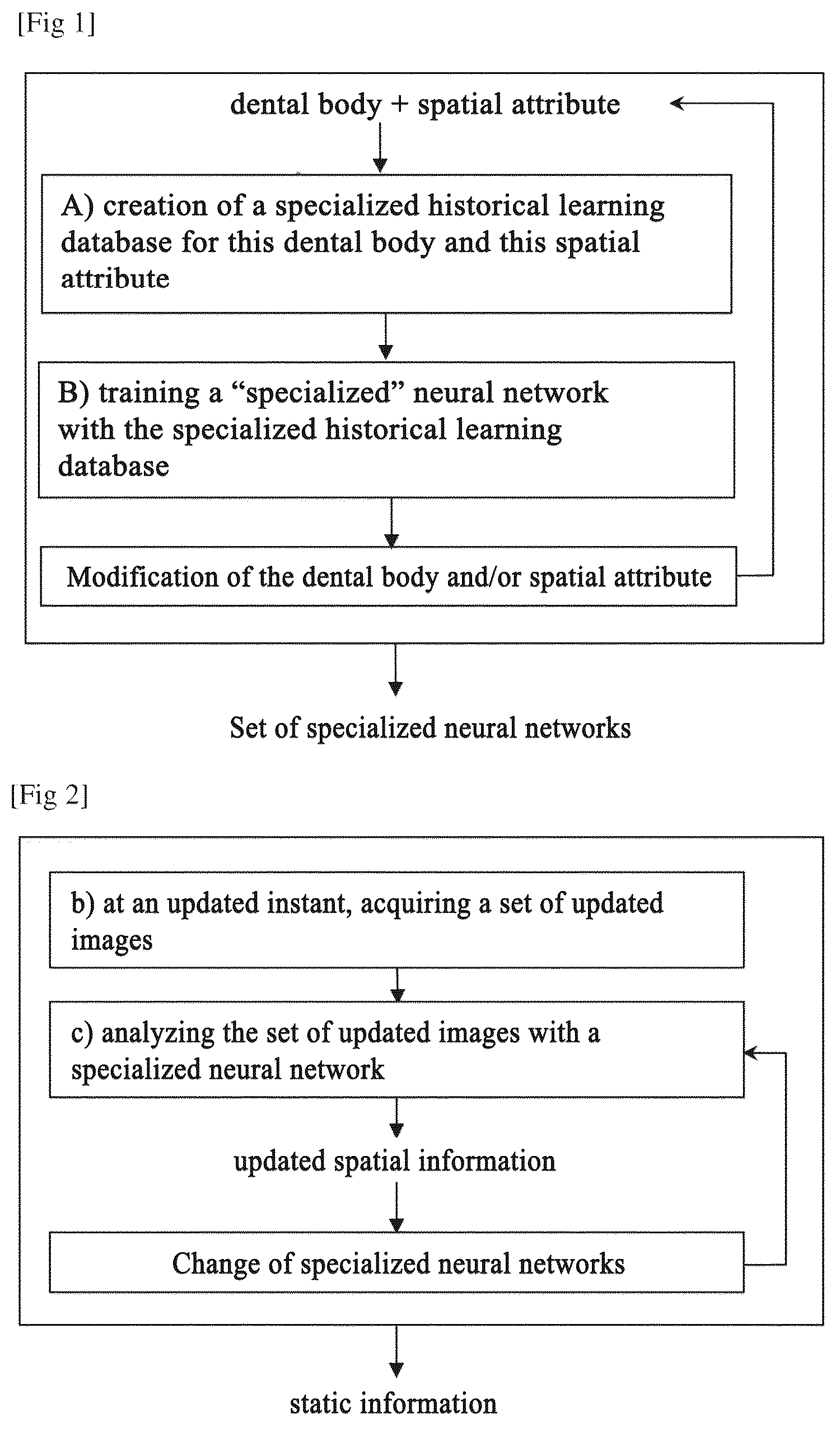 Patent US12588971 — Method for analyzing a dental situation of a patient — Figure 1