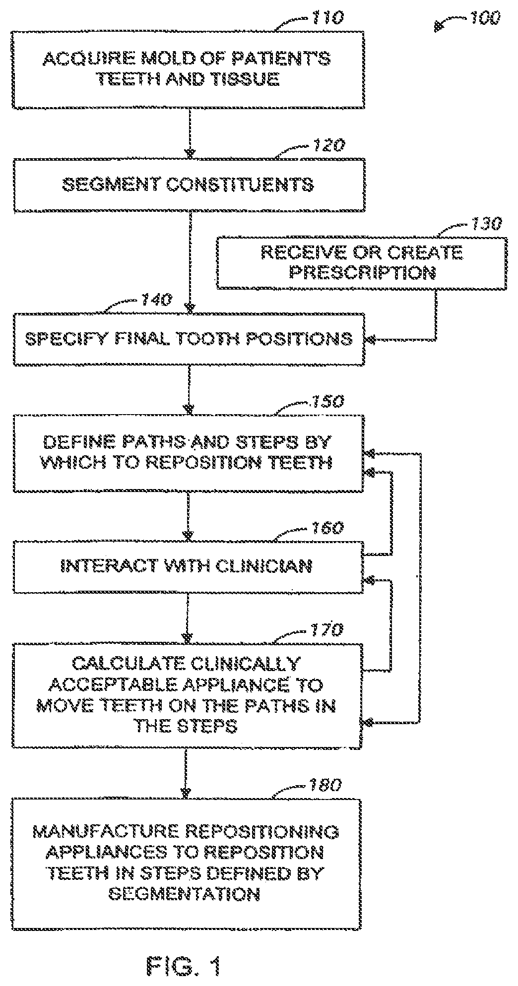 Patent US12588976 — Methods of forming dental appliances with reinforcement ribs — Figure 1
