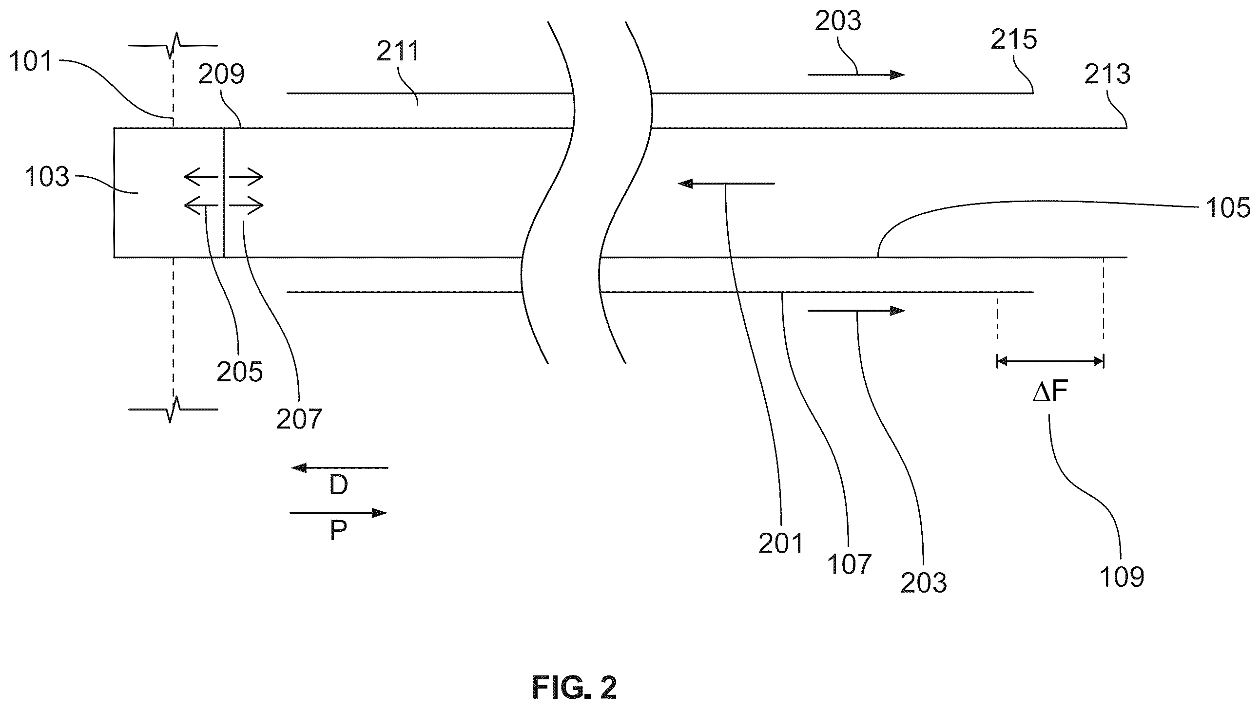 Patent US12588988 Figure 2 – Implant delivery