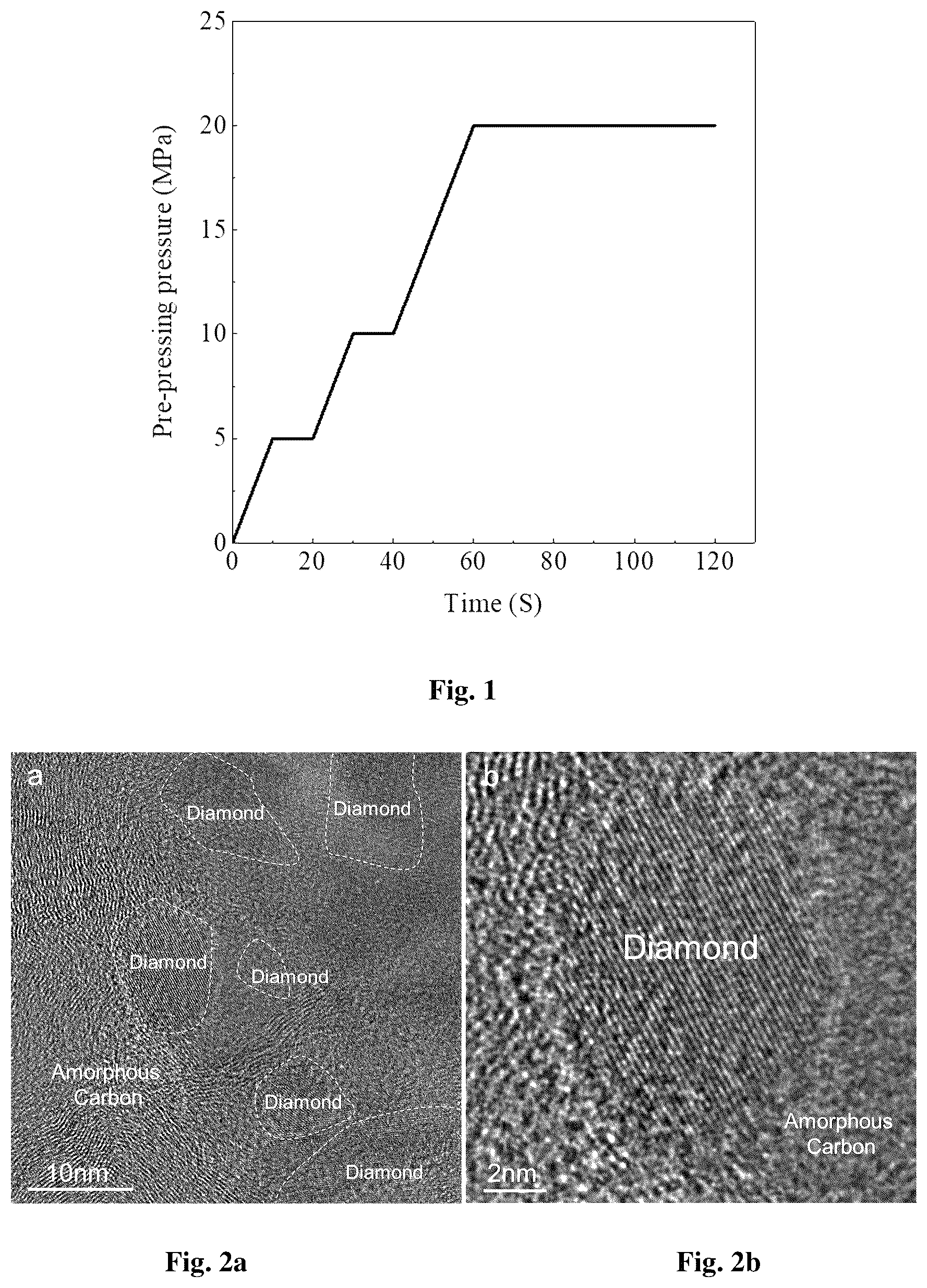 Patent US12590004 — Conductive diamond/amorphous carbon composite material having high strength and process for preparing the same — Figure 1
