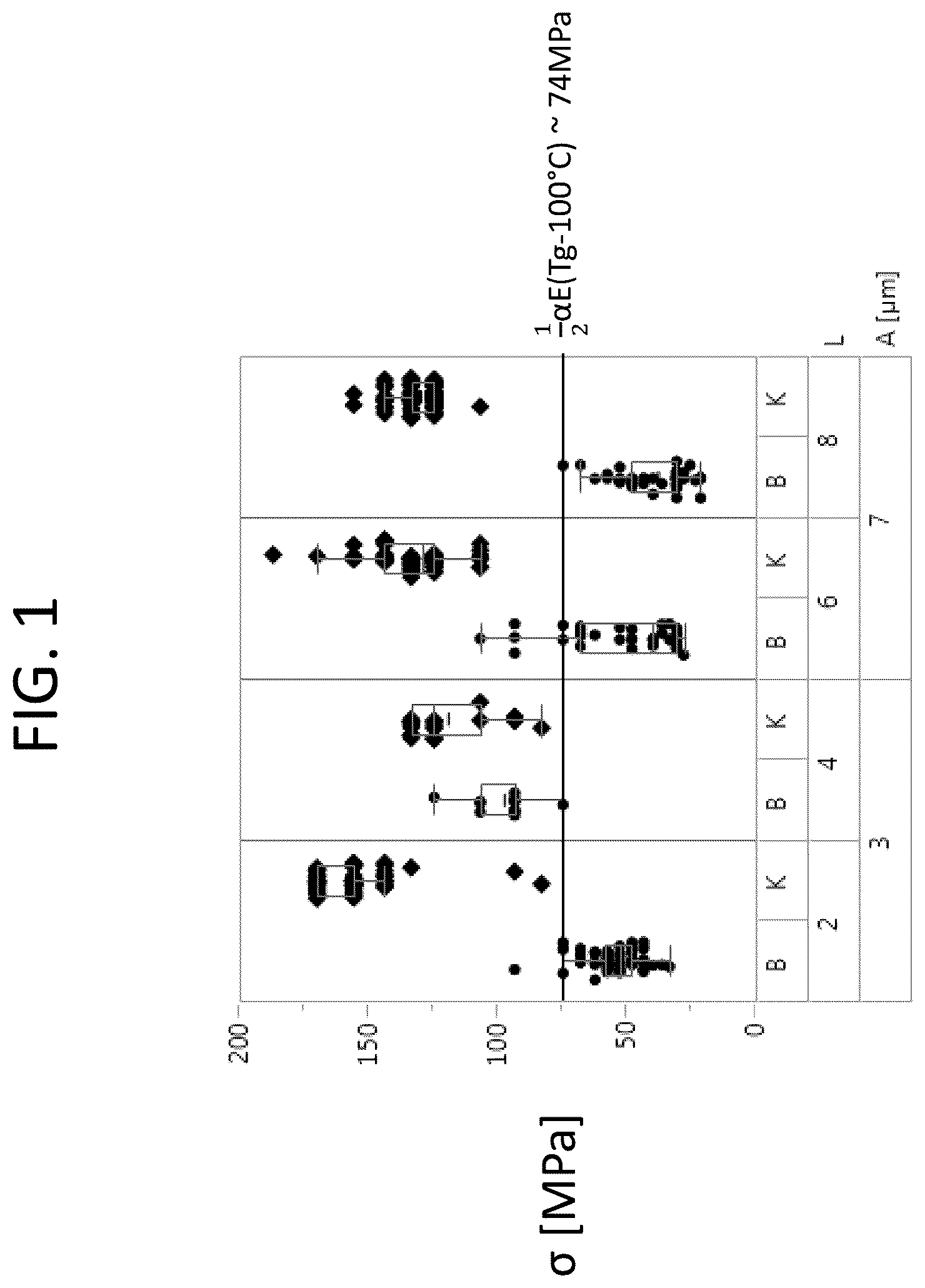 Patent US12590024 Figure 1 – Method for separating substrates