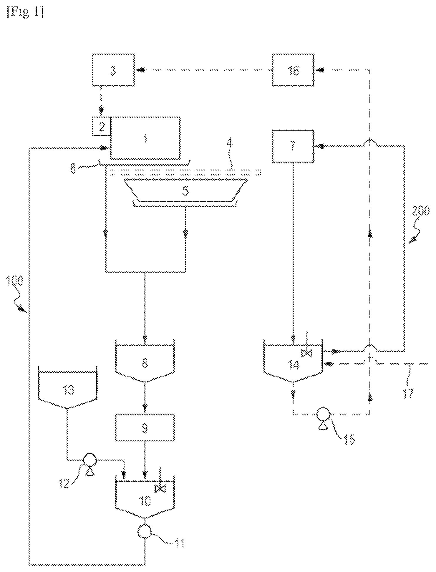 Patent US12590027 — Method for recycling water resulting from a method for producing a mat of mineral fibres — Figure 1