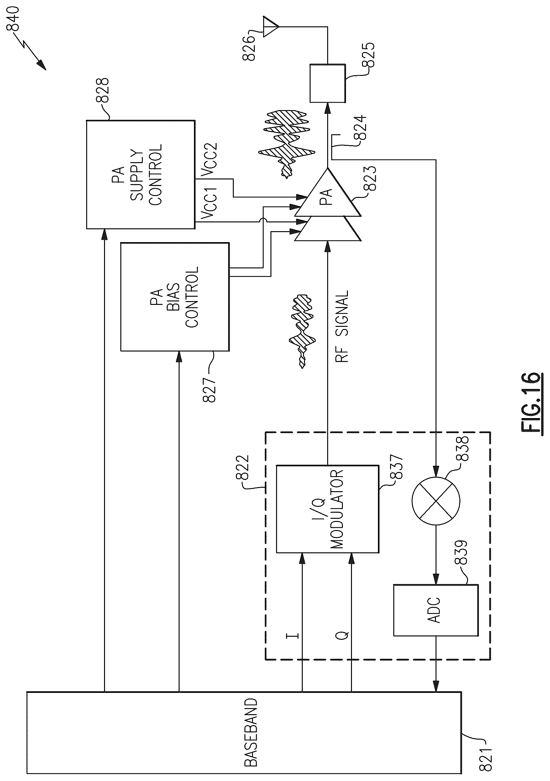 Patent US12590034 Figure 15 – Methods of forming a temperature-stable, low-dielectric constant material with an ultra-low loss tangent