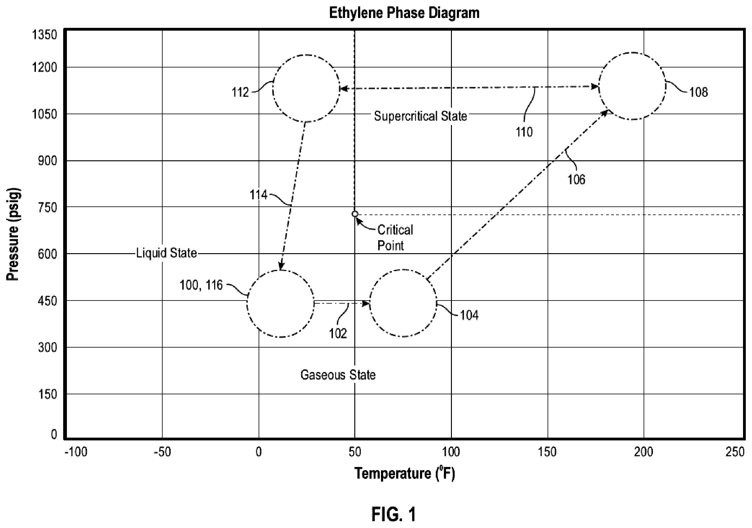Patent US12590046 — Ethylene recycle systems and methods — Figure 1