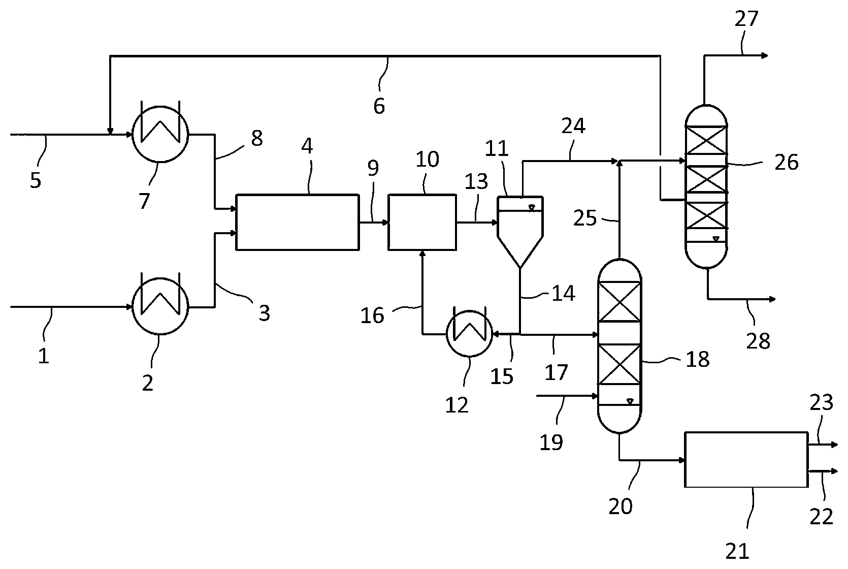 Patent US12590055 — Process for producing isocyanates — Figure 1