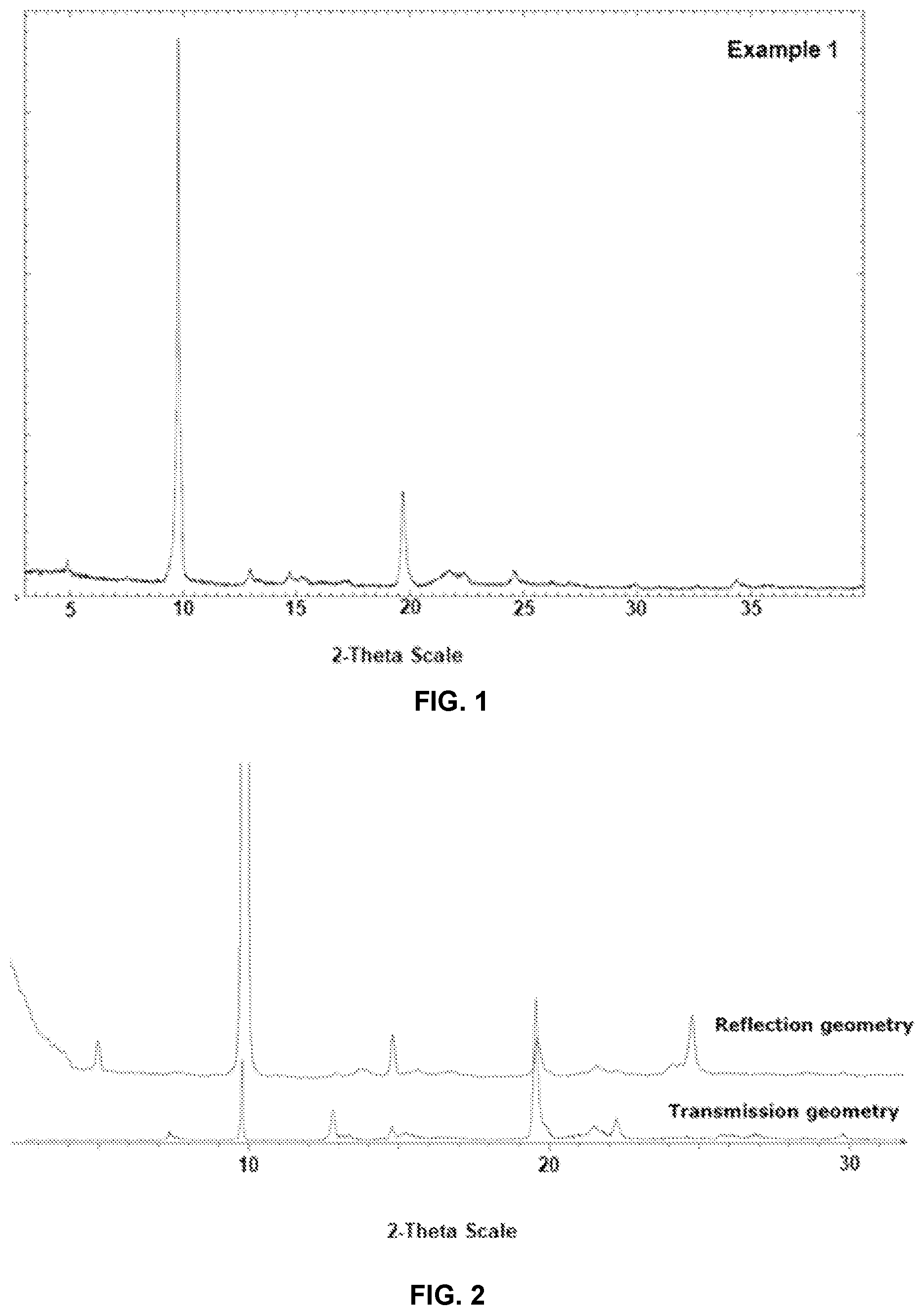 Patent US12590057 — Crystalline complexes — Figure 1