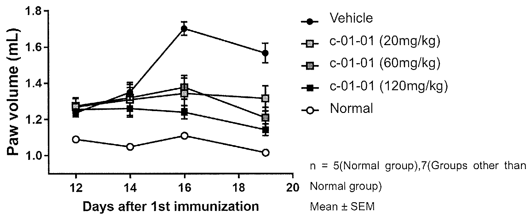 Patent US12590090 — Pyrimidine-and nitrogen-containing bicyclic compound — Figure 1