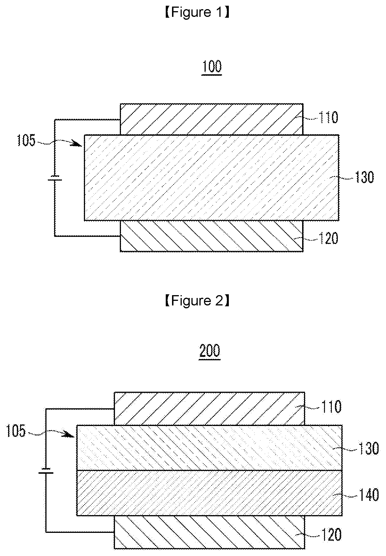 Patent US12590101 — Compound for organic optoelectronic device, composition for organic optoelectronic device and organic optoelectronic device and display device — Figure 1
