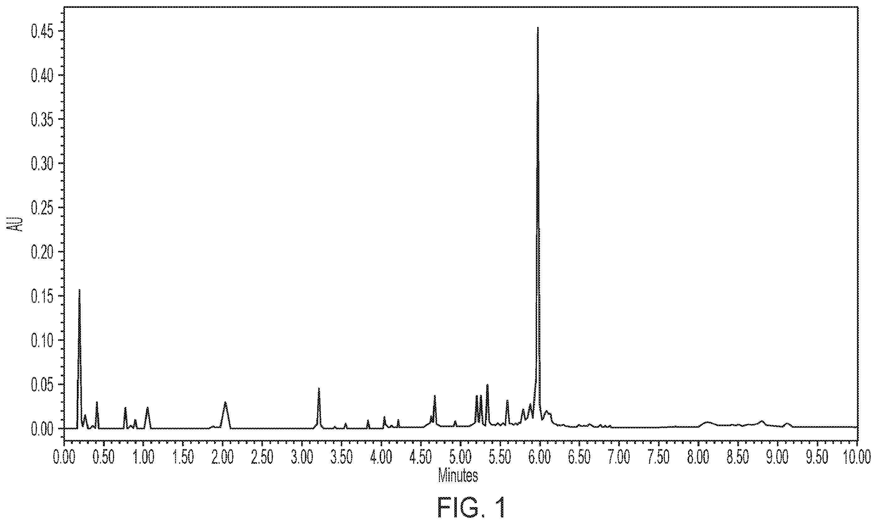 Patent US12590115 — Technologies useful for oligonucleotide preparation — Figure 1