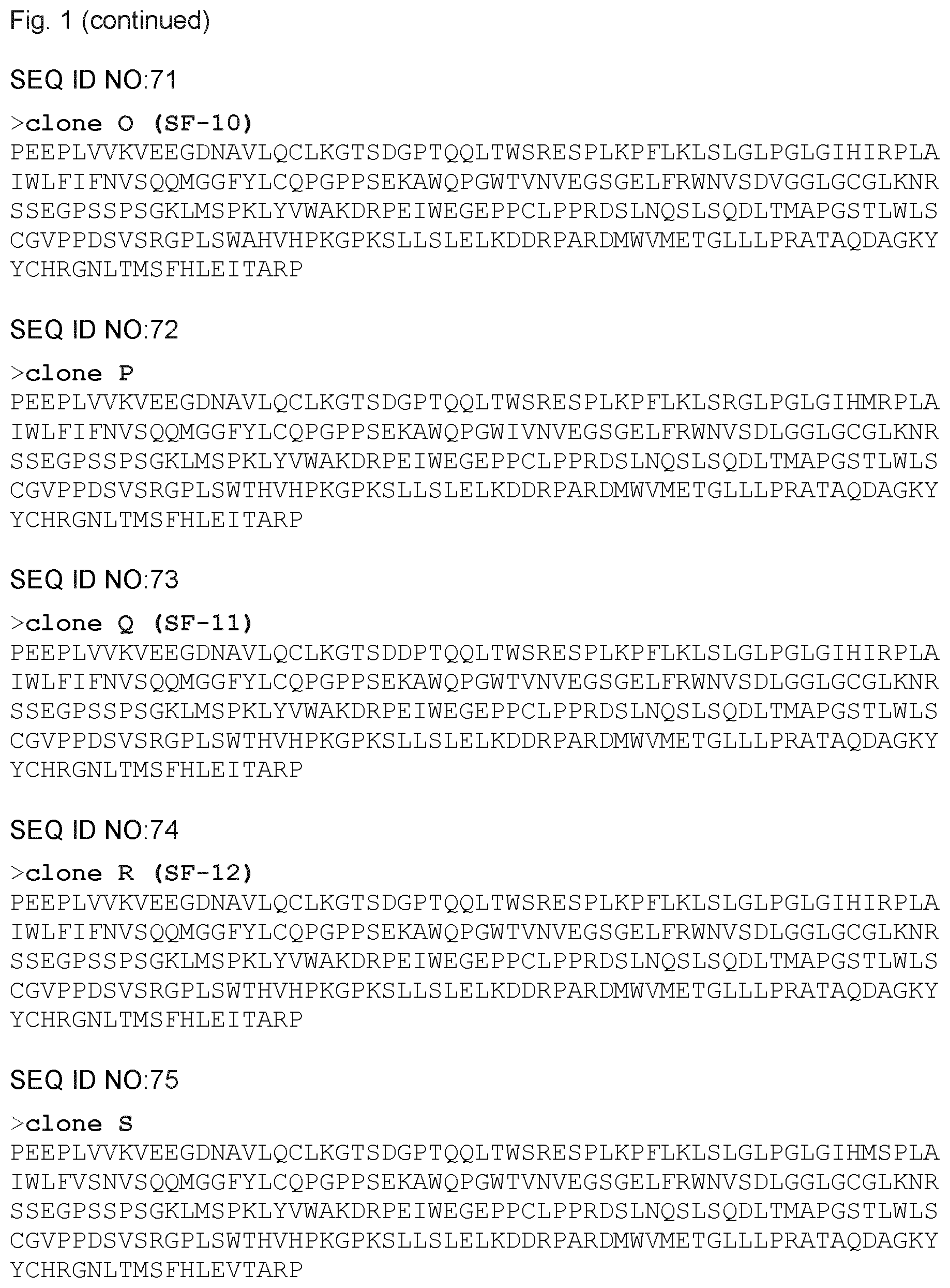 Patent US12590135 Figure 11 – Stabilized extracellular domain of CD19