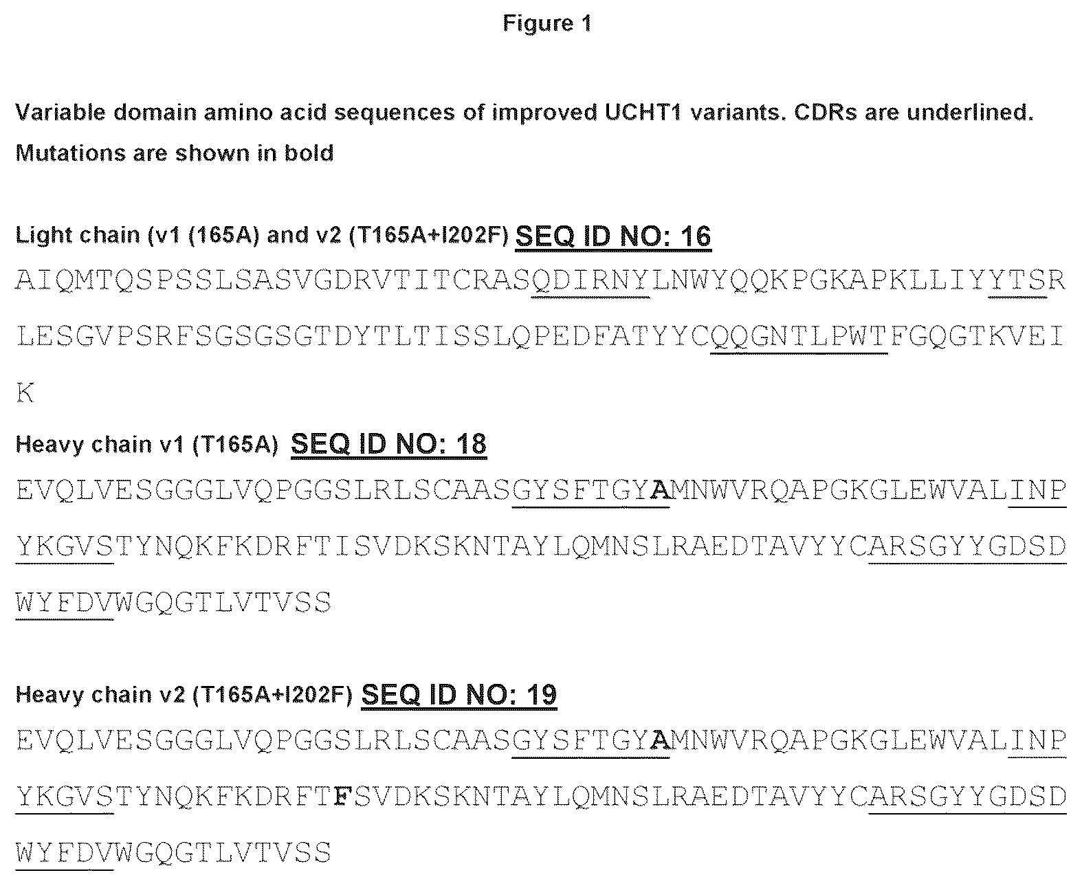 Patent US12590152 Figure 1 – CD3-specific binding molecules