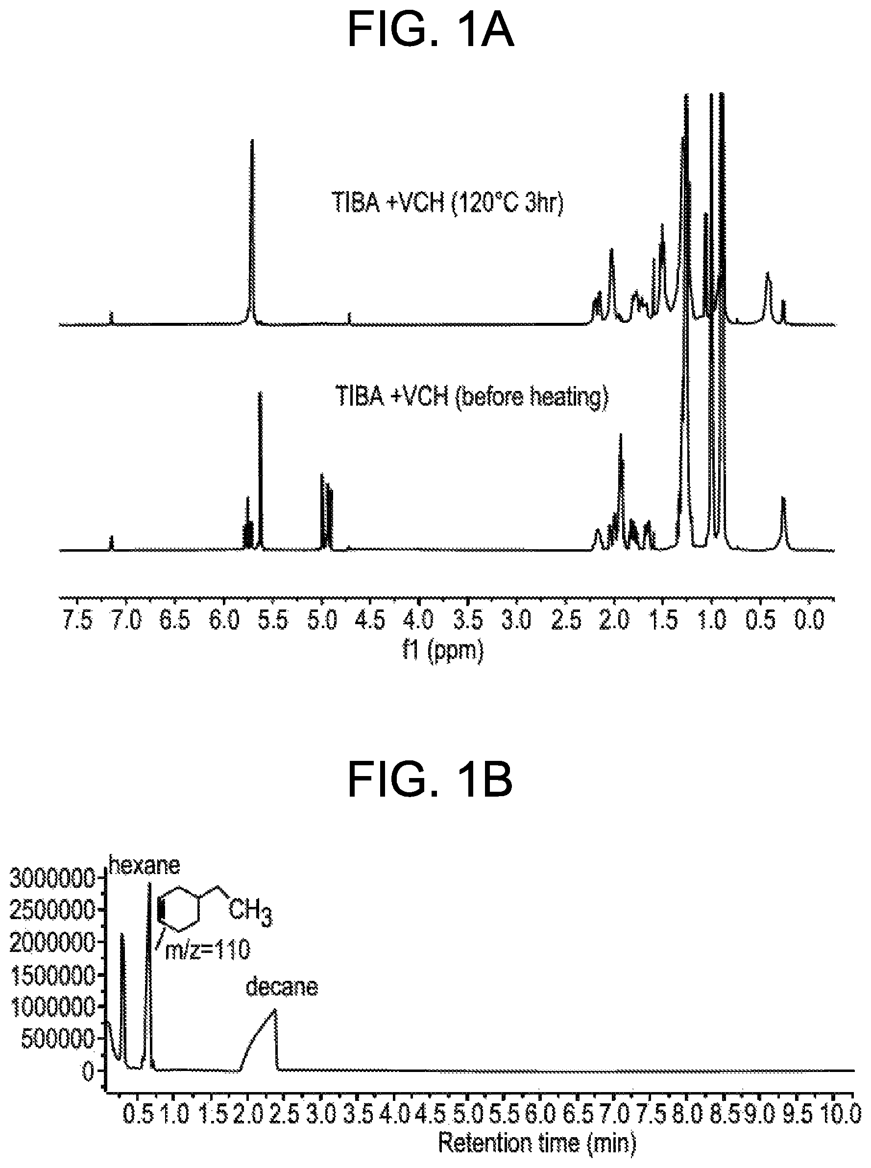 Patent US12590174 — Curable compositions comprising telechelic polyolefins — Figure 1