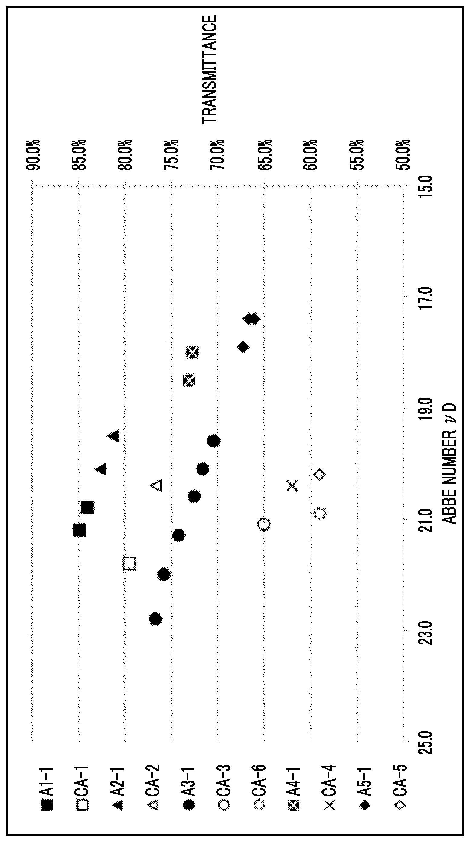 Patent US12590177 — Compound, curable resin composition, cured product, optical member, and lens — Figure 1
