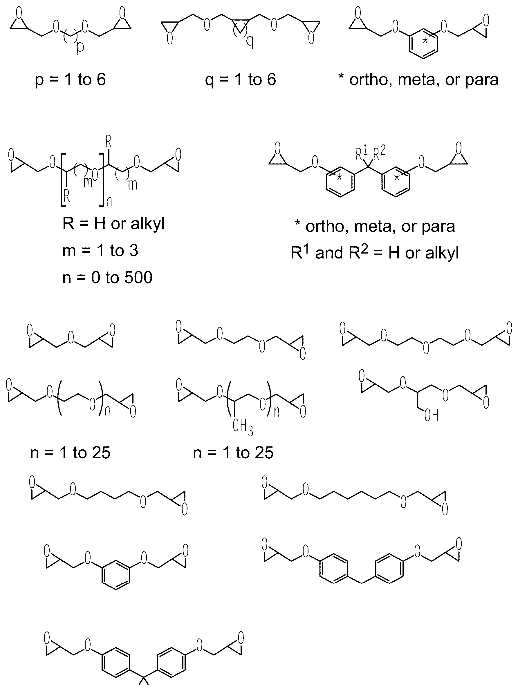 Patent US12590181 — Hydrophobically-modified associative thickener polymers process for the preparation and uses thereof — Figure 1