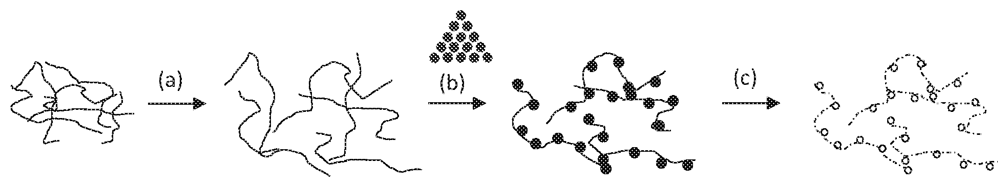 Patent US12590197 — Bio-based carbon foam — Figure 1