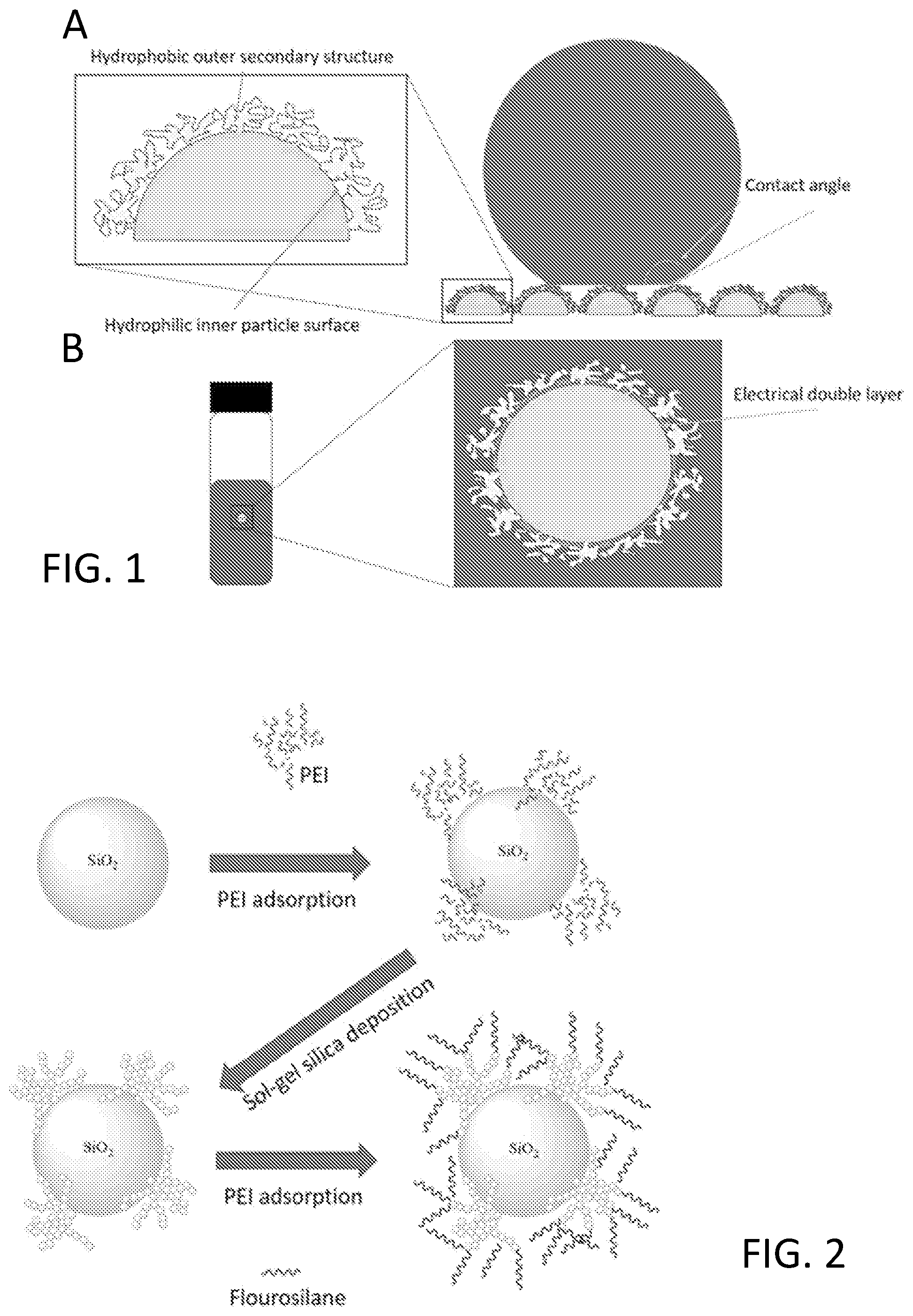 Patent US12590210 Figure 1 – Water dispersible composite particles, methods of making, and coatings