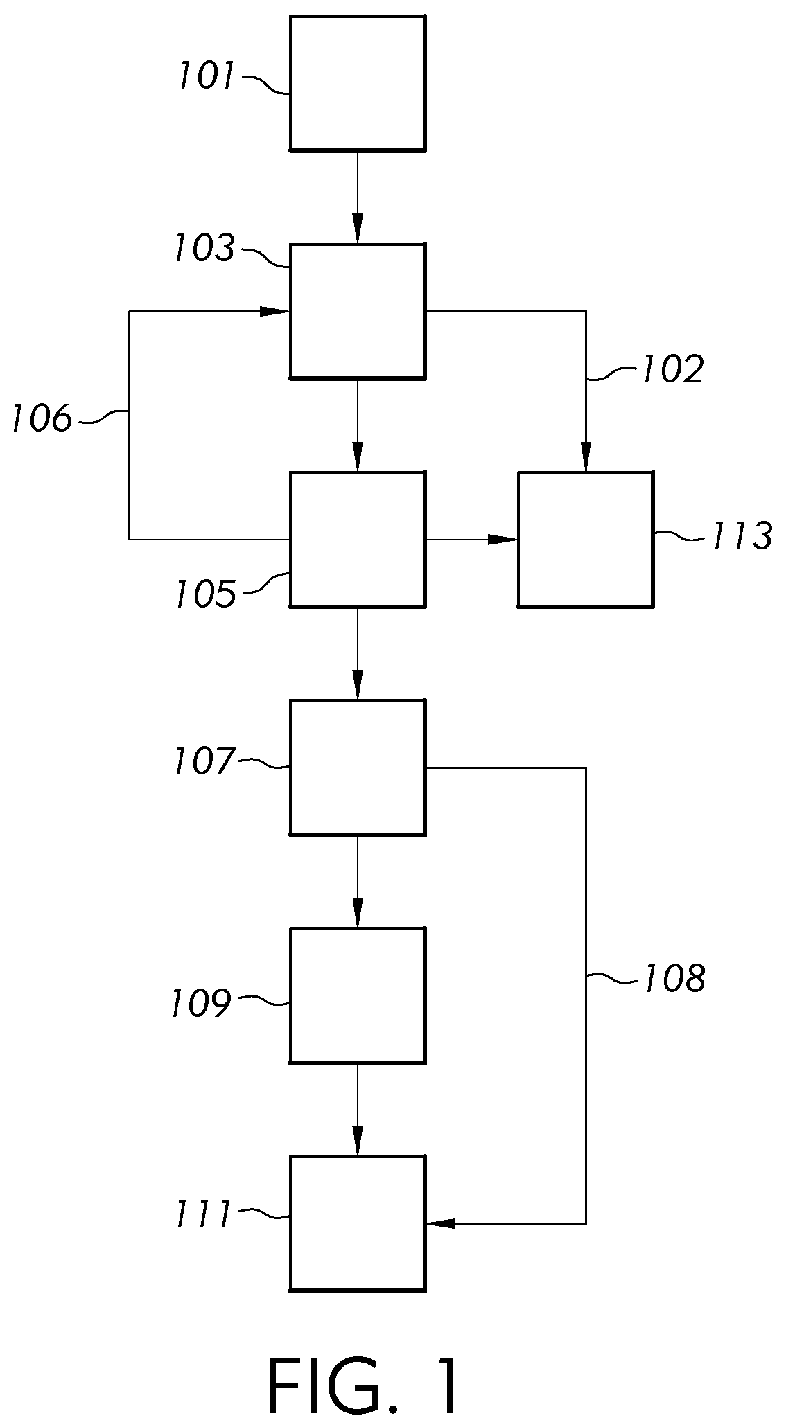 Patent US12590211 Figure 1 – Compositions and methods of making a green body or a printed article using the same