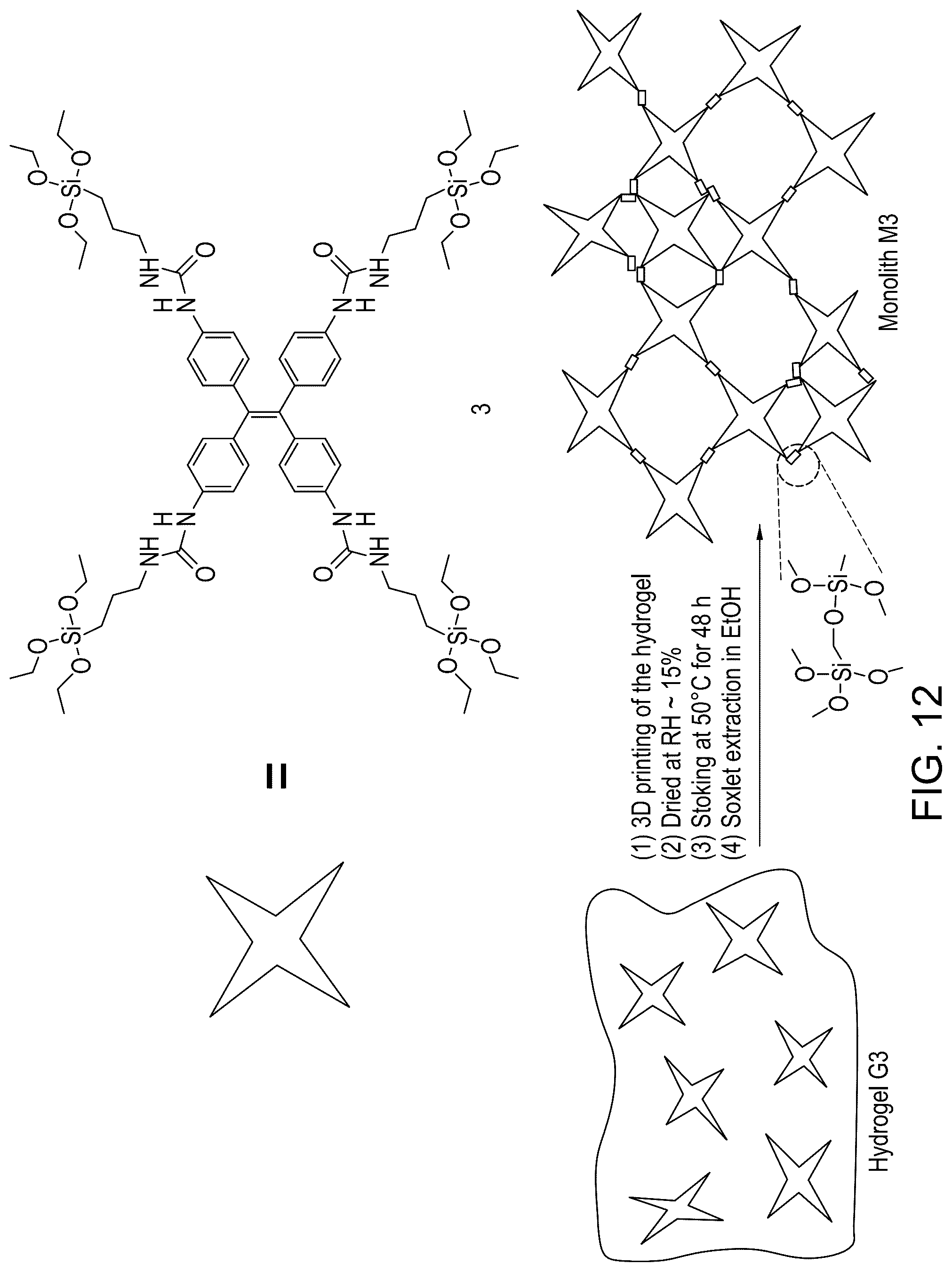 Patent US12590213 Figure 14 – Three-dimensional printing with supramolecular templated hydrogels