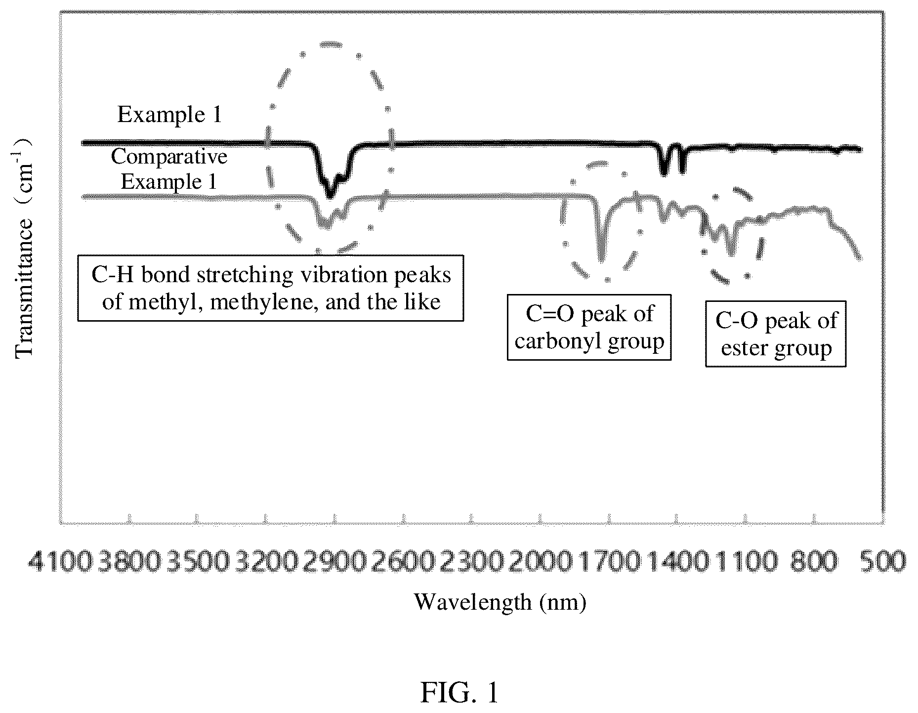 Patent US12590227 — Adhesive paper and electrochemical apparatus and electronic apparatus containing such adhesive paper — Figure 1