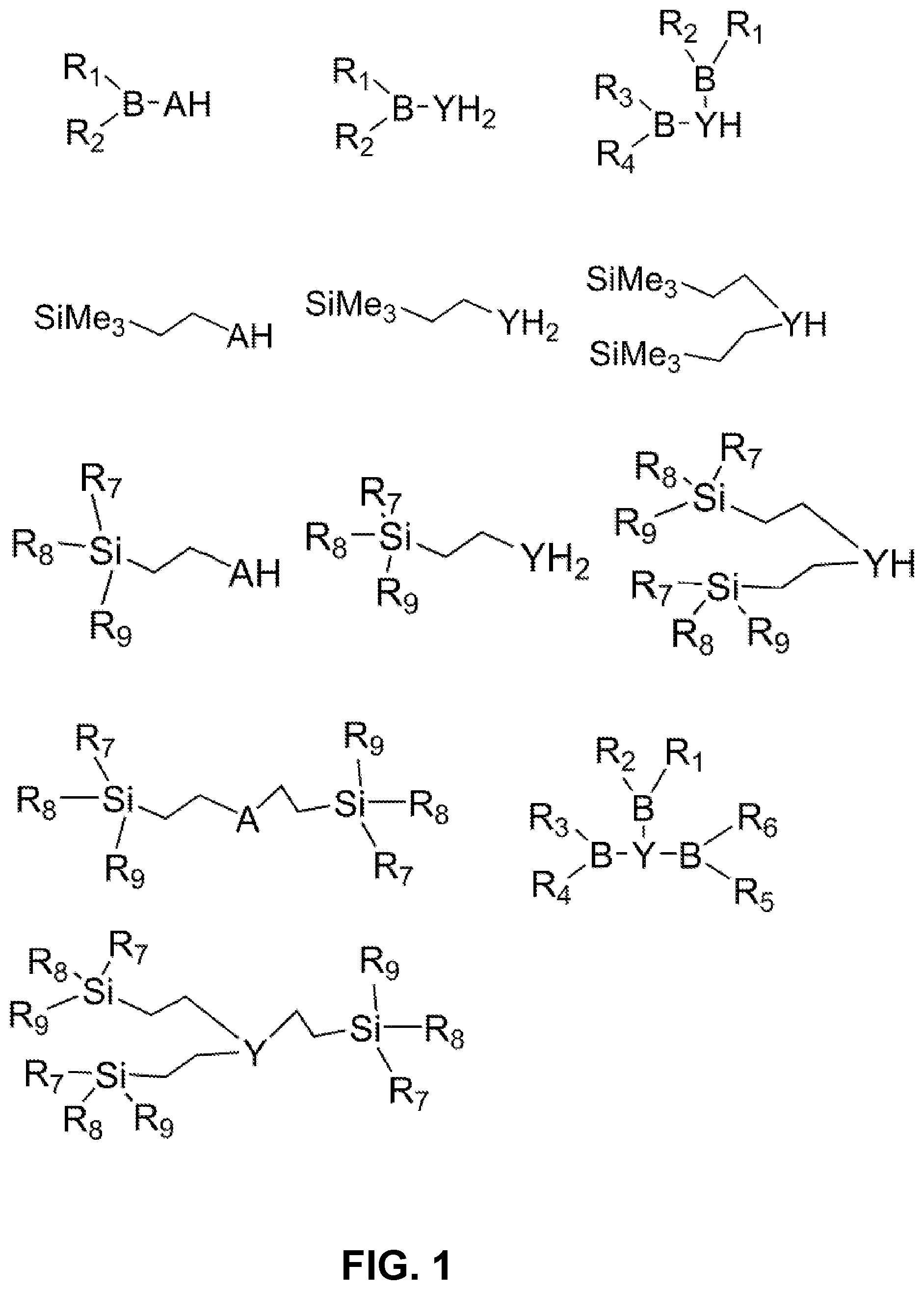 Patent US12590246 — Precursor chemistry for quantum dot synthesis enabling temperature-independent modulation of reactivity — Figure 1