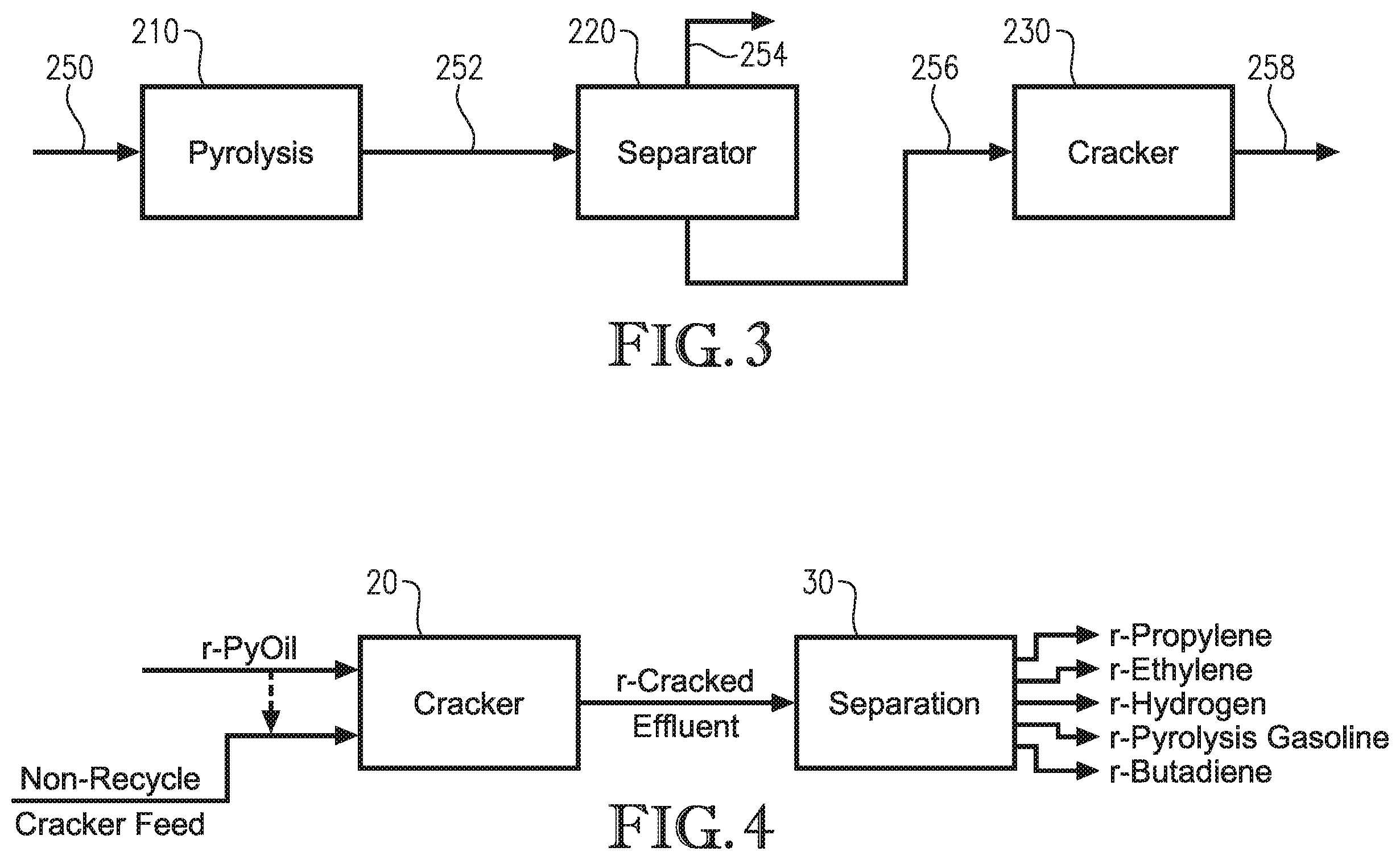 Patent US12590252 Figure 3 – Pyrolysis method and system for recycled waste