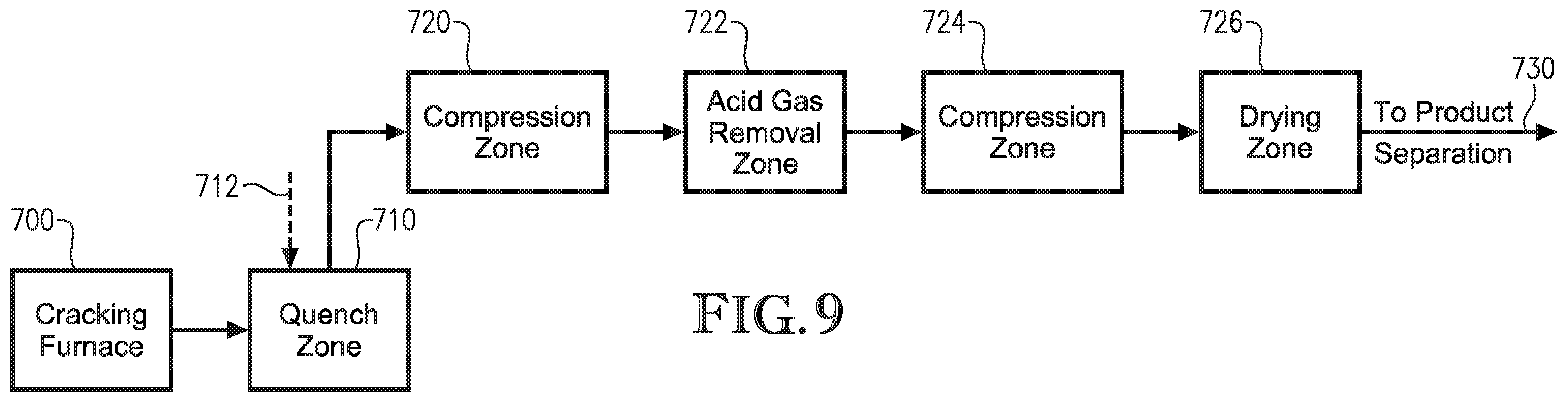 Patent US12590252 Figure 6 – Pyrolysis method and system for recycled waste
