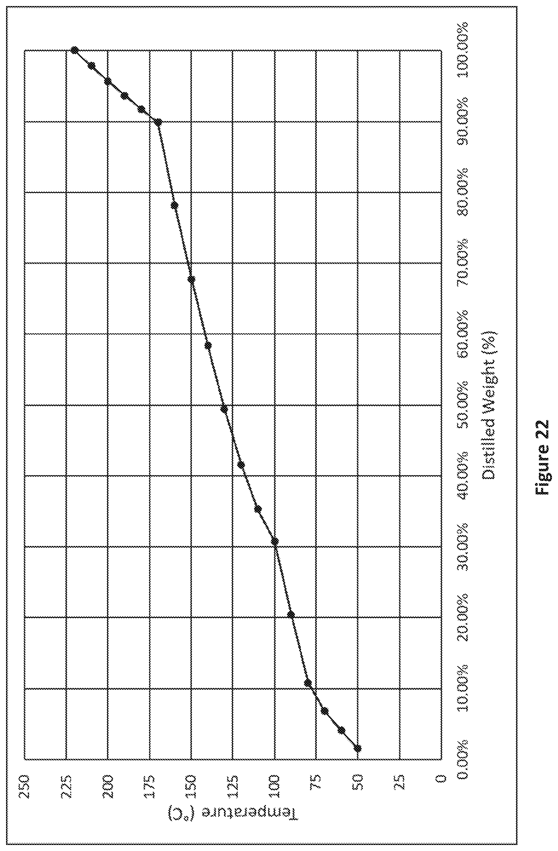 Patent US12590252 Figure 19 – Pyrolysis method and system for recycled waste
