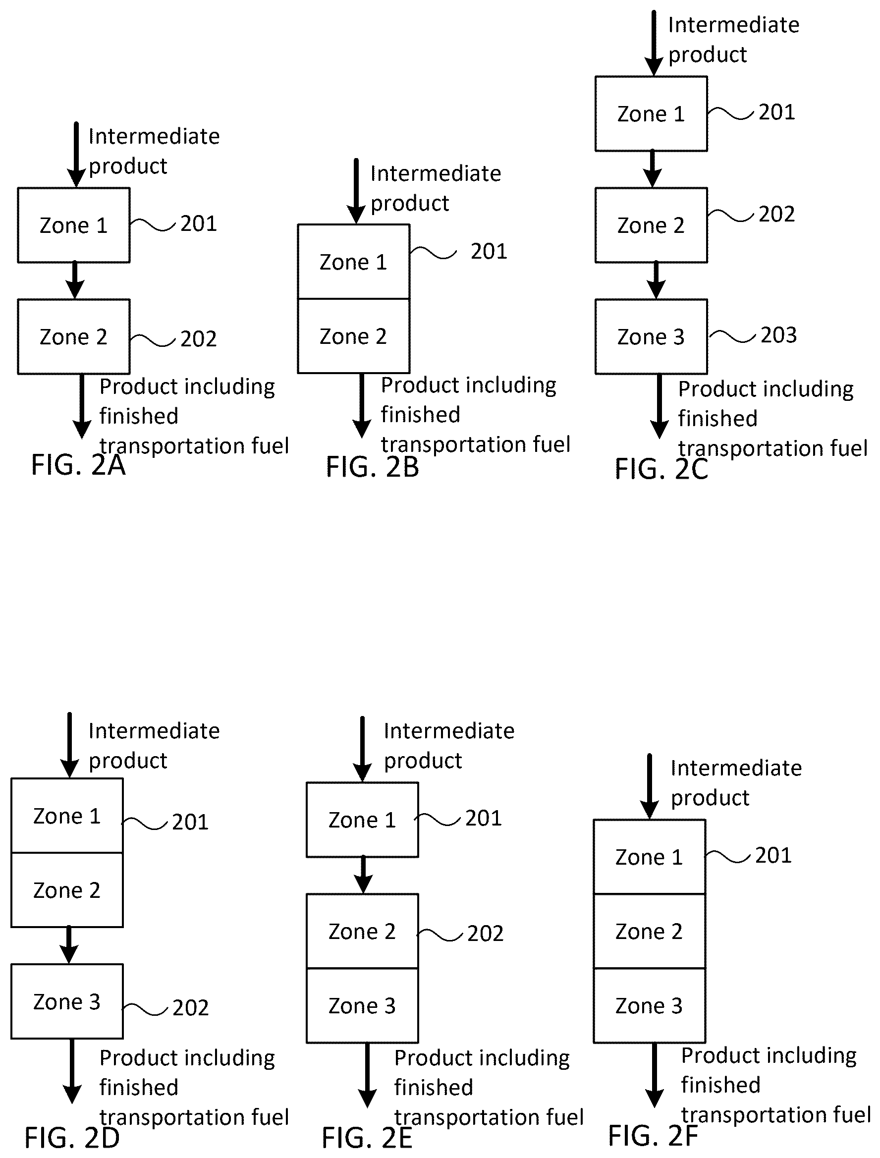 Patent US12590255 Figure 3 – Converting a renewable fuel intermediate composition to finished transportation fuel
