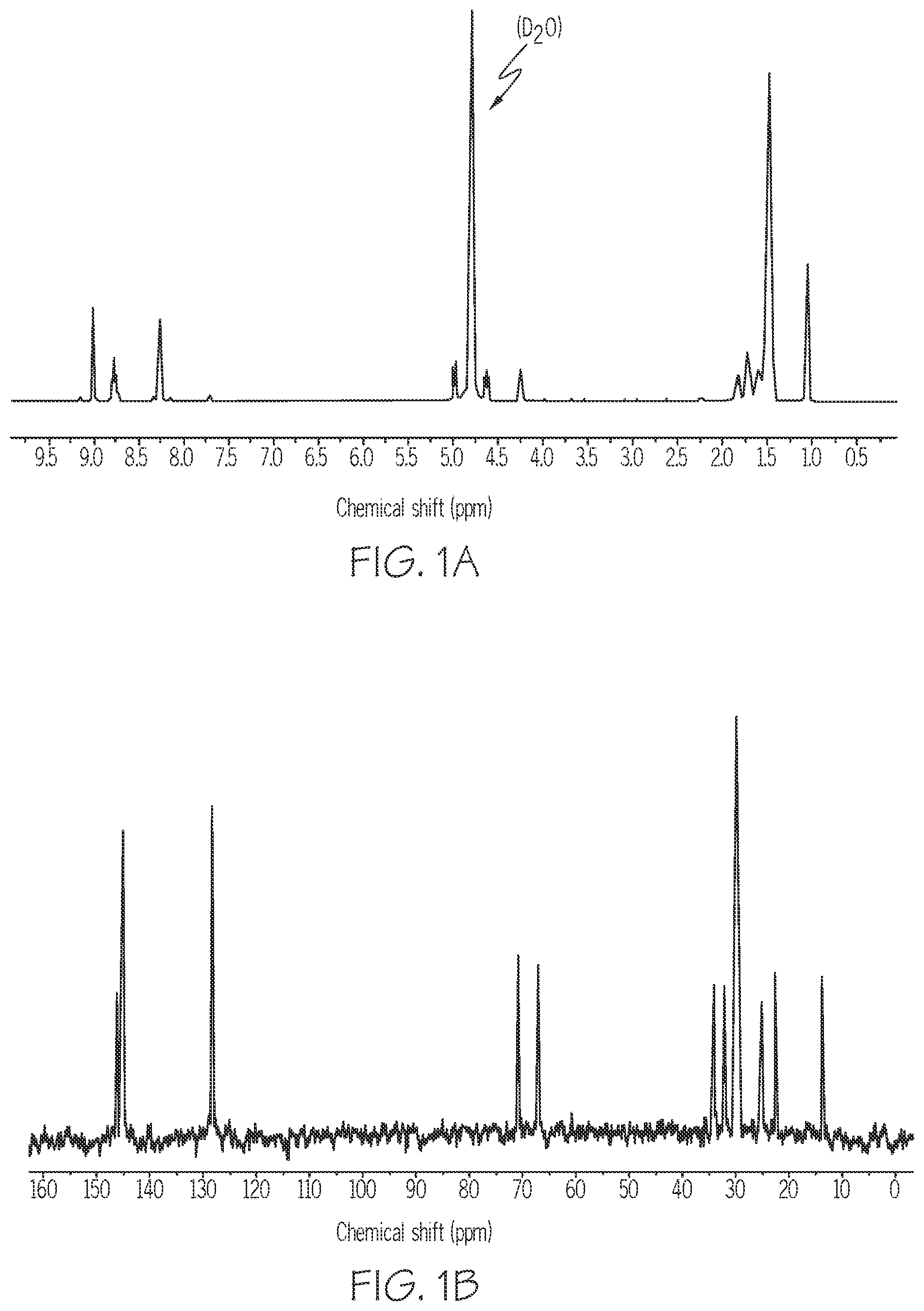 Patent US12590256 — Corrosion inhibitor formulations based on compounds with both pyridinium and hydroxy substituents — Figure 1