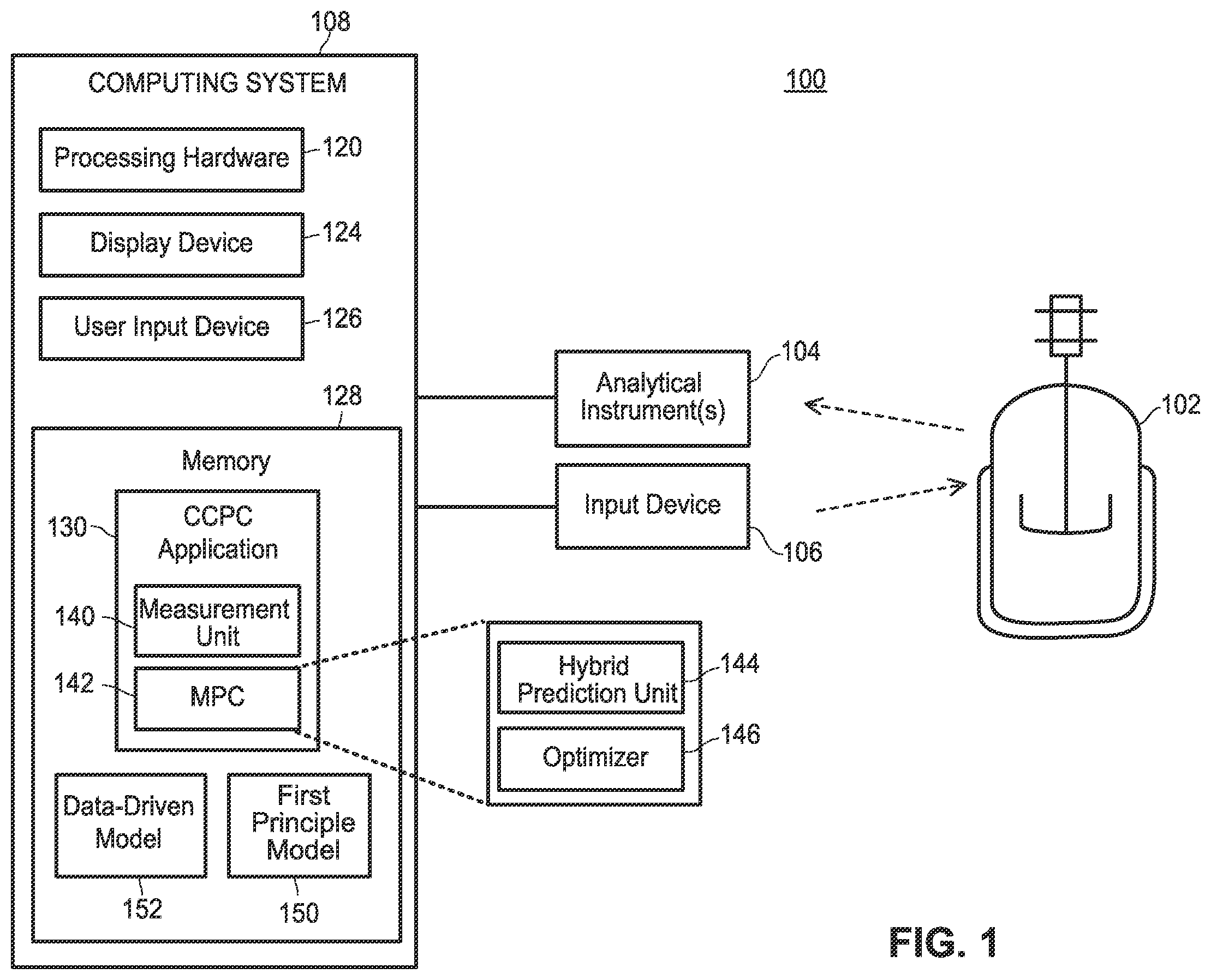 Patent US12590283 — Hybrid predictive modeling for control of cell culture — Figure 1