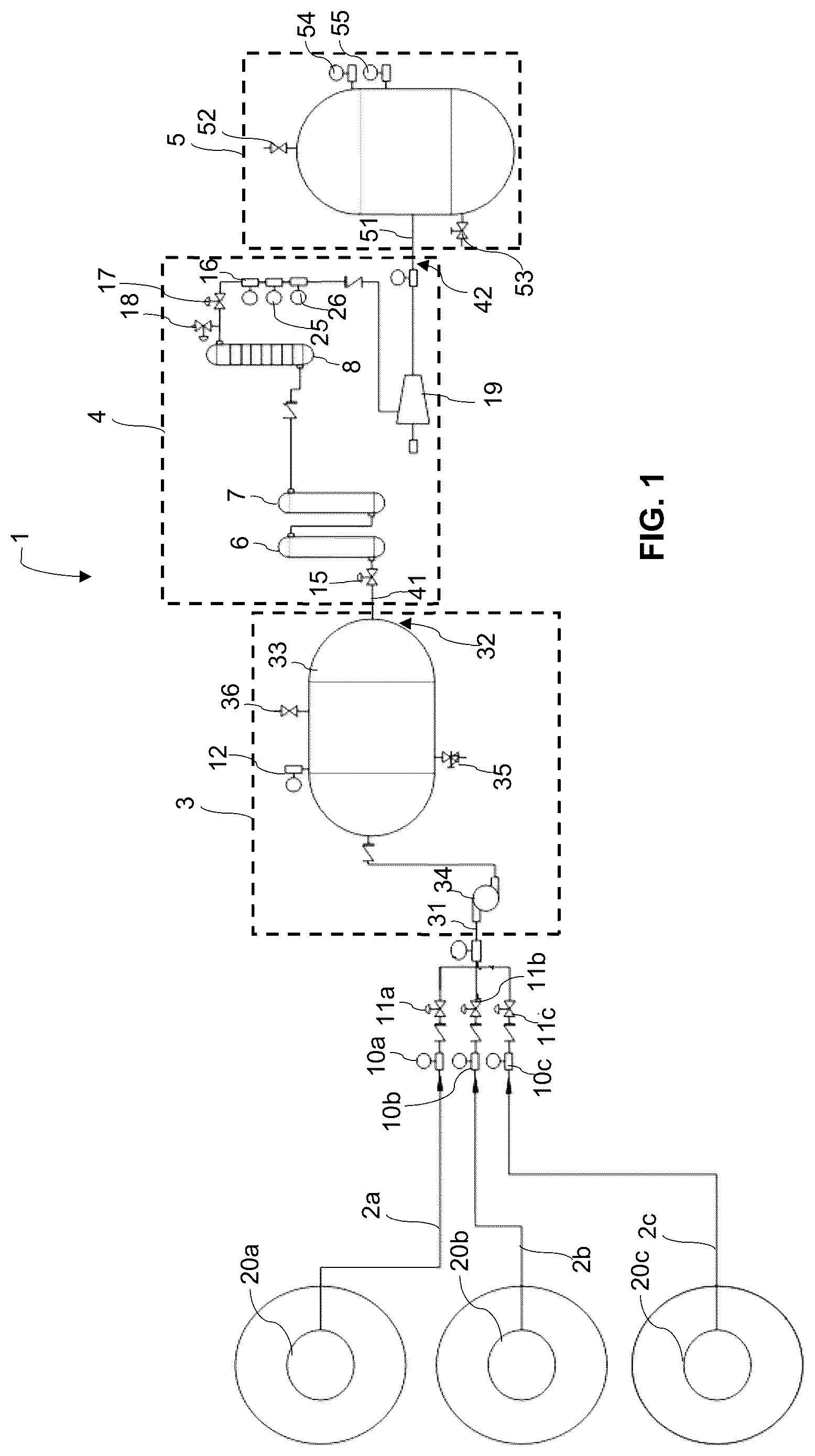 Patent US12590284 — System for the capture and purification of CO 2 and purification unit of said system — Figure 1