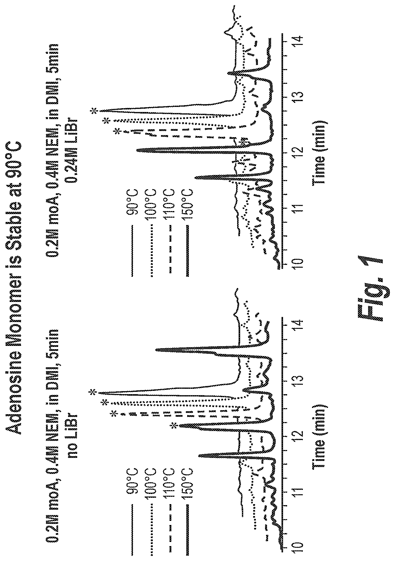 Patent US12590306 Figure 1 – Processes for preparing phosphorodiamidate morpholino oligomers via fast-flow synthesis