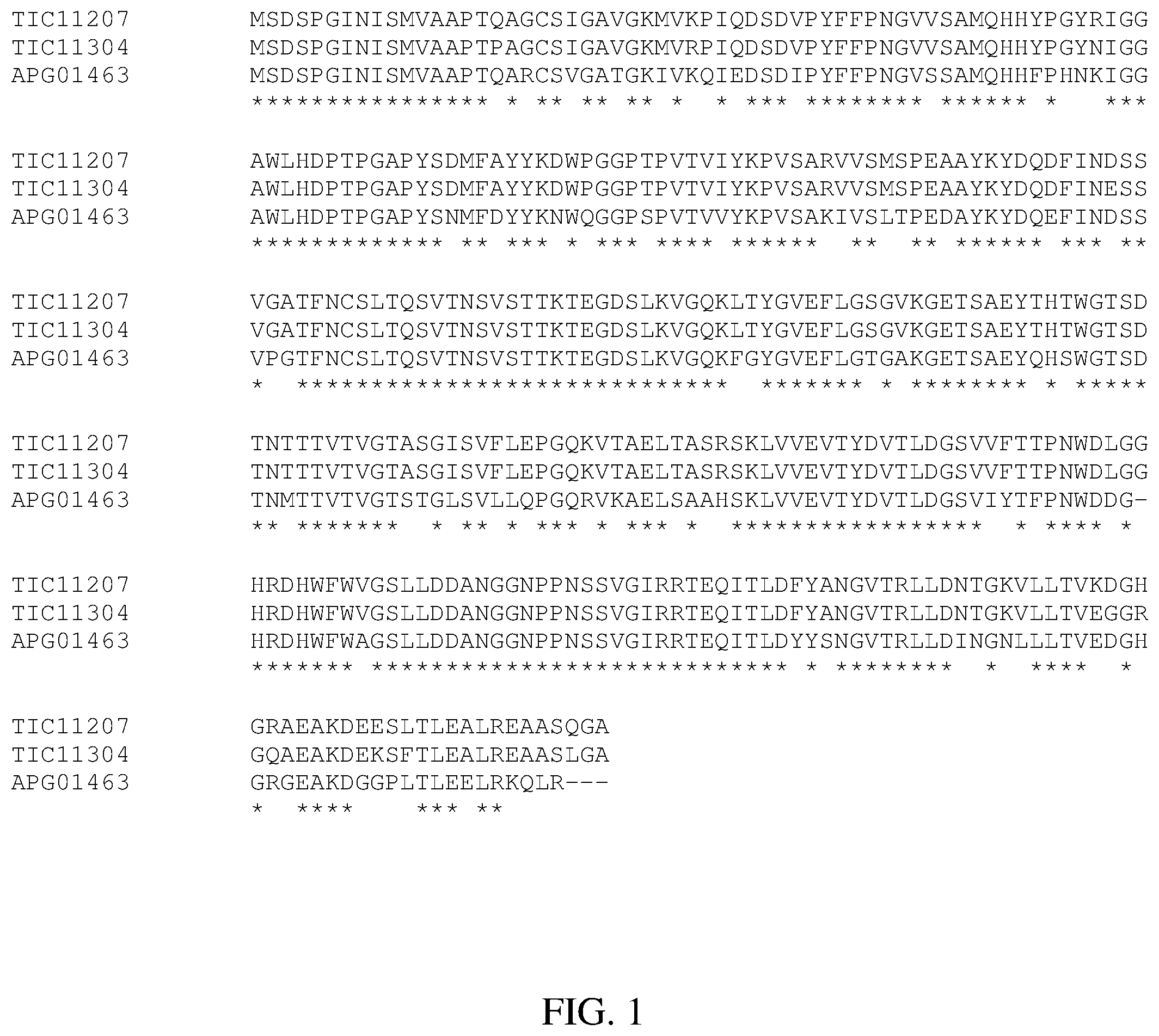 Patent US12590318 Figure 1 – Insect inhibitory proteins