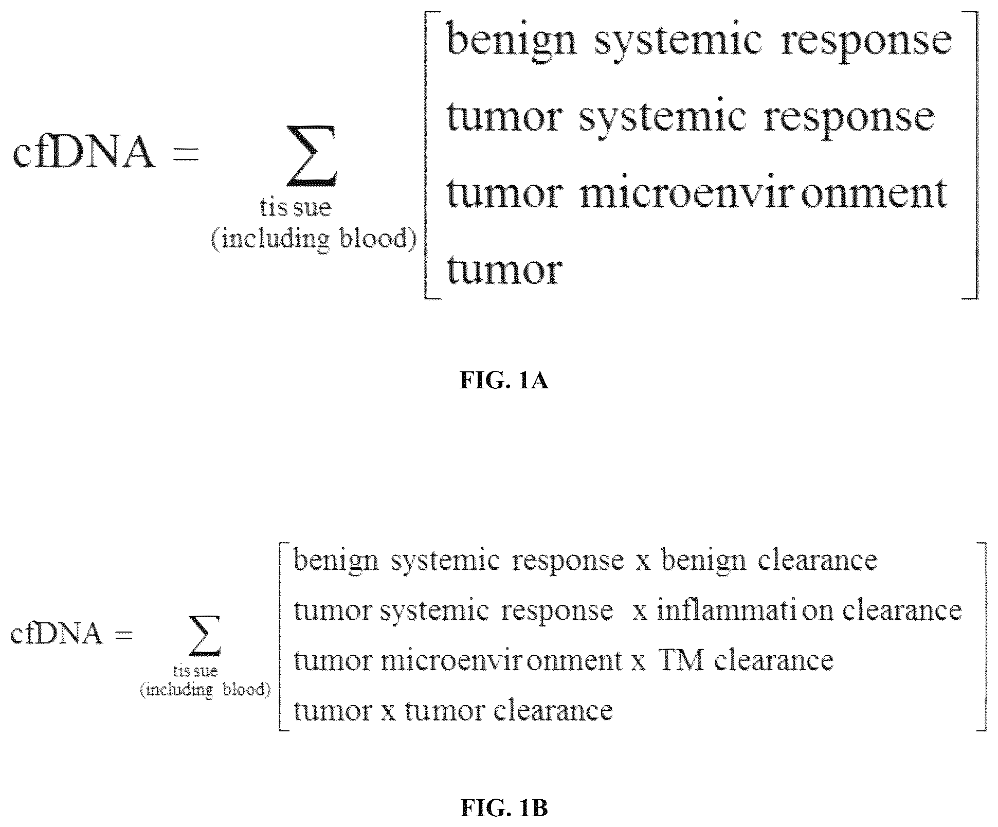 Patent US12590326 Figure 1 – Methods for fragmentome profiling of cell-free nucleic acids