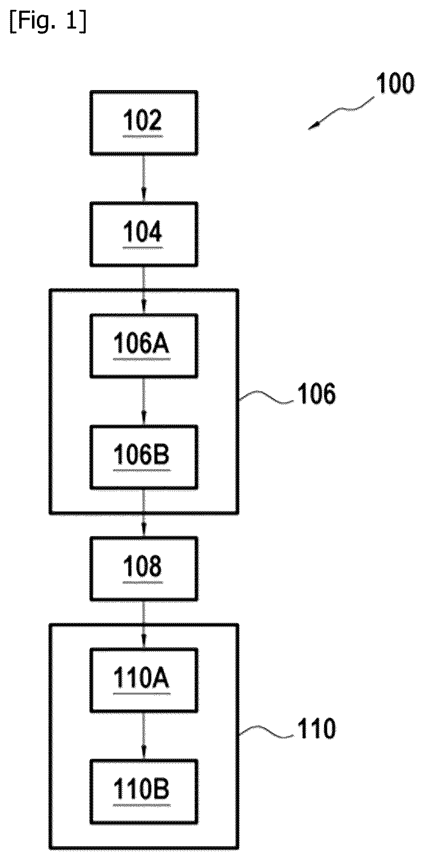 Patent US12590356 — Superalloy powder, part and method for manufacturing the part from the powder — Figure 1